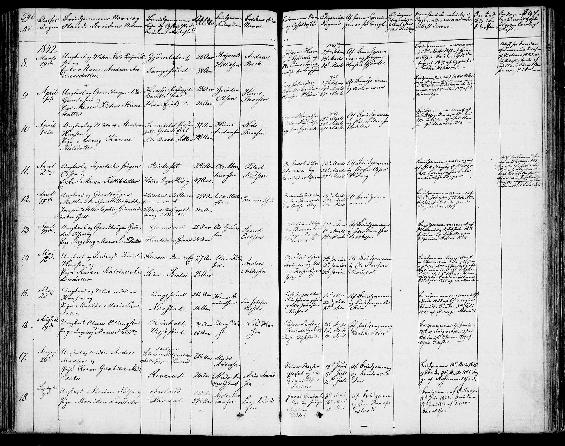 Bamble kirkebøker, SAKO/A-253/F/Fa/L0004: Parish register (official) no. I 4, 1834-1853, p. 396-397