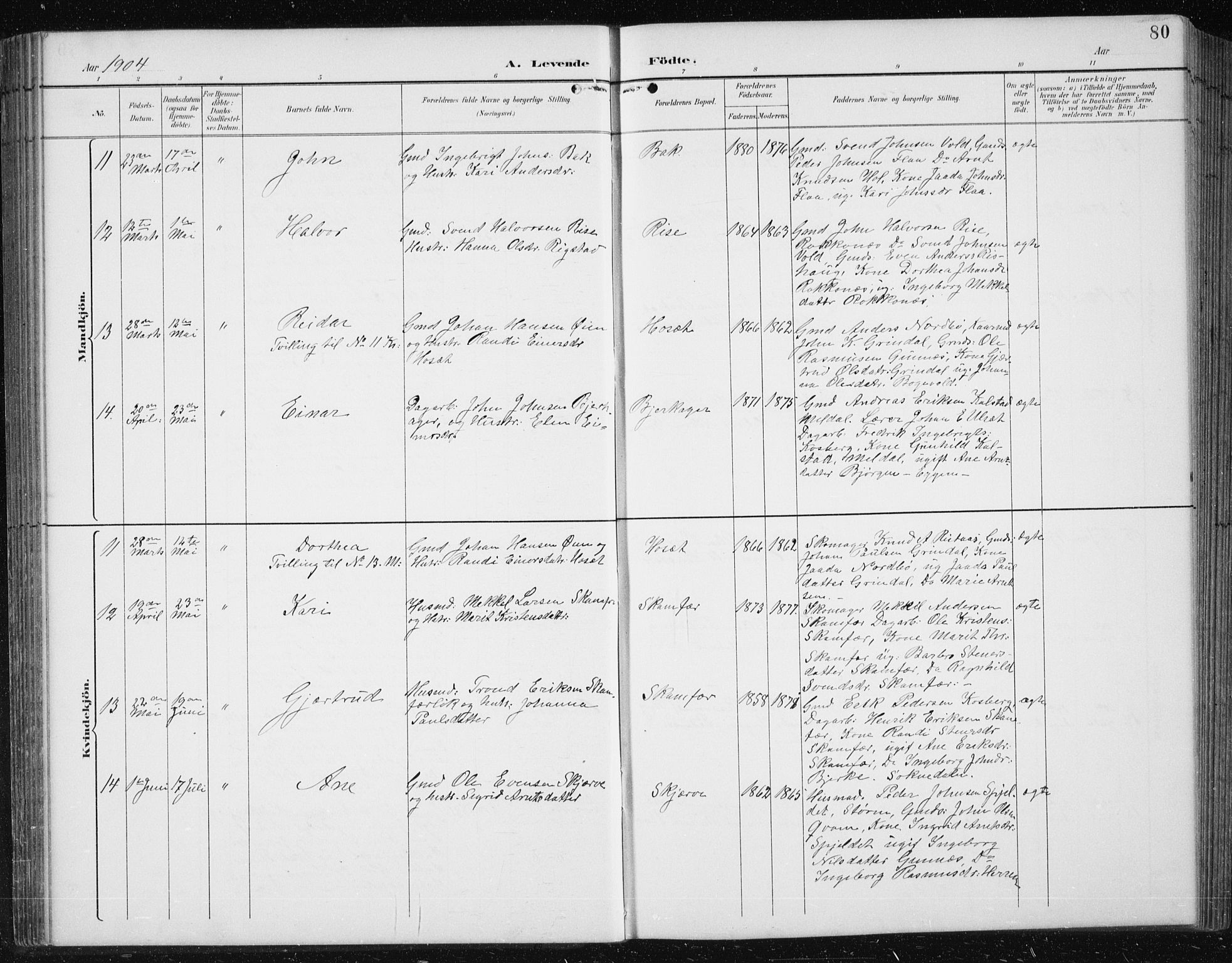 Ministerialprotokoller, klokkerbøker og fødselsregistre - Sør-Trøndelag, AV/SAT-A-1456/674/L0876: Parish register (copy) no. 674C03, 1892-1912, p. 80