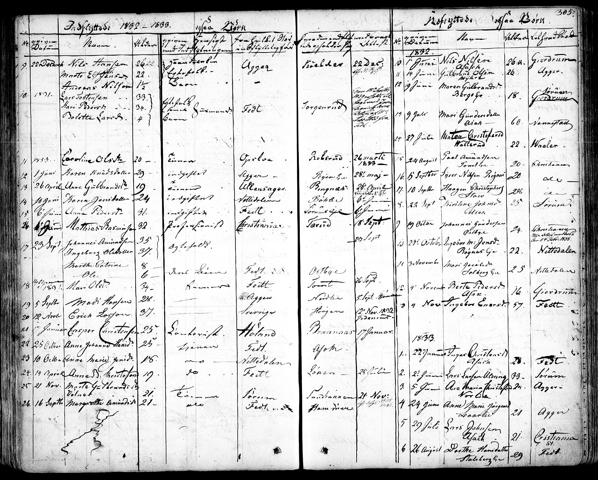 Skedsmo prestekontor Kirkebøker, SAO/A-10033a/F/Fa/L0009: Parish register (official) no. I 9, 1830-1853, p. 305