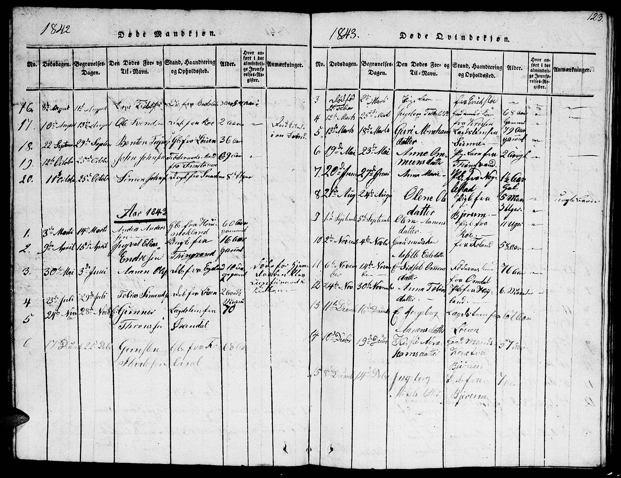 Hægebostad sokneprestkontor, AV/SAK-1111-0024/F/Fb/Fba/L0001: Parish register (copy) no. B 1, 1815-1844, p. 123