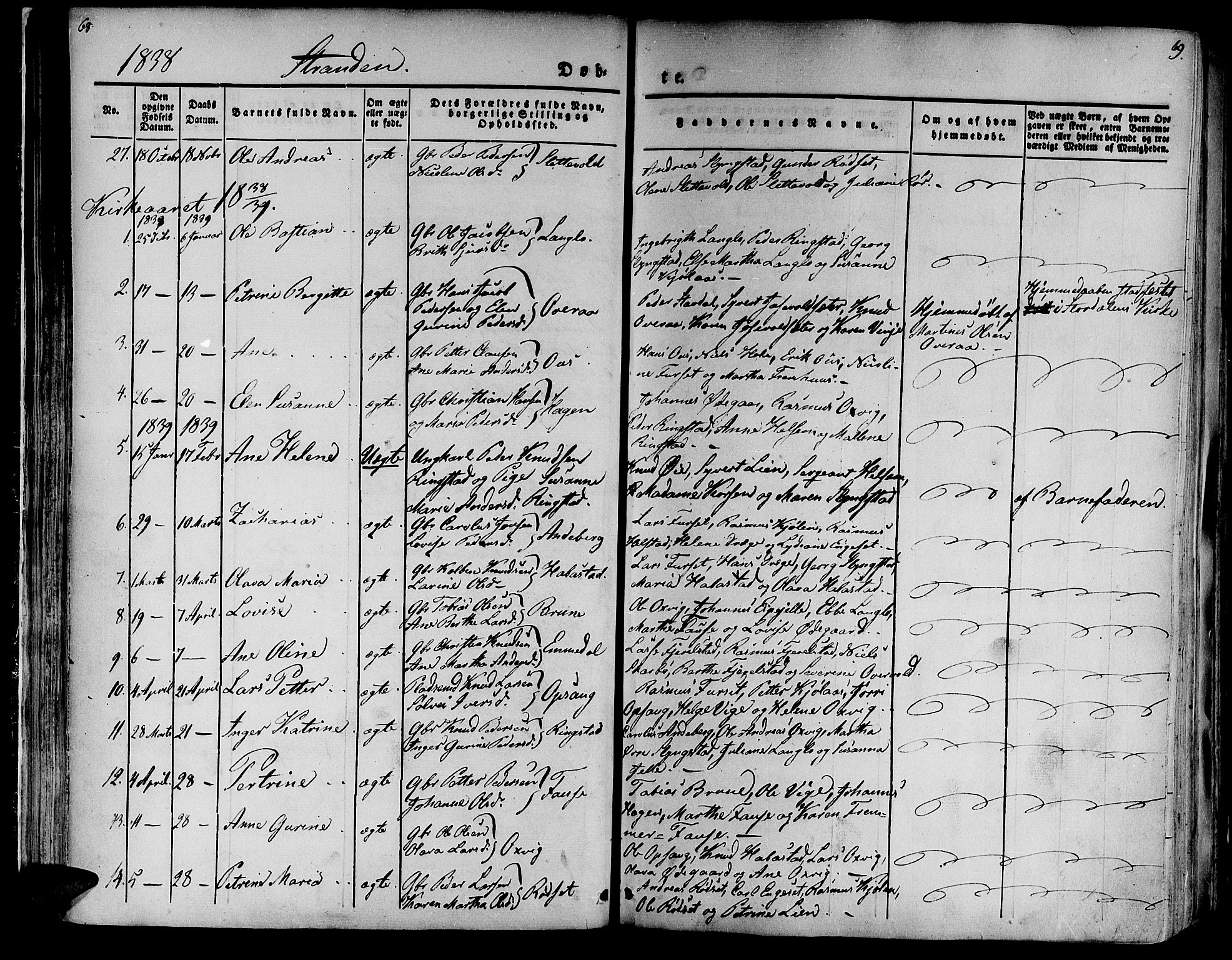 Ministerialprotokoller, klokkerbøker og fødselsregistre - Møre og Romsdal, SAT/A-1454/520/L0274: Parish register (official) no. 520A04, 1827-1864, p. 68-69