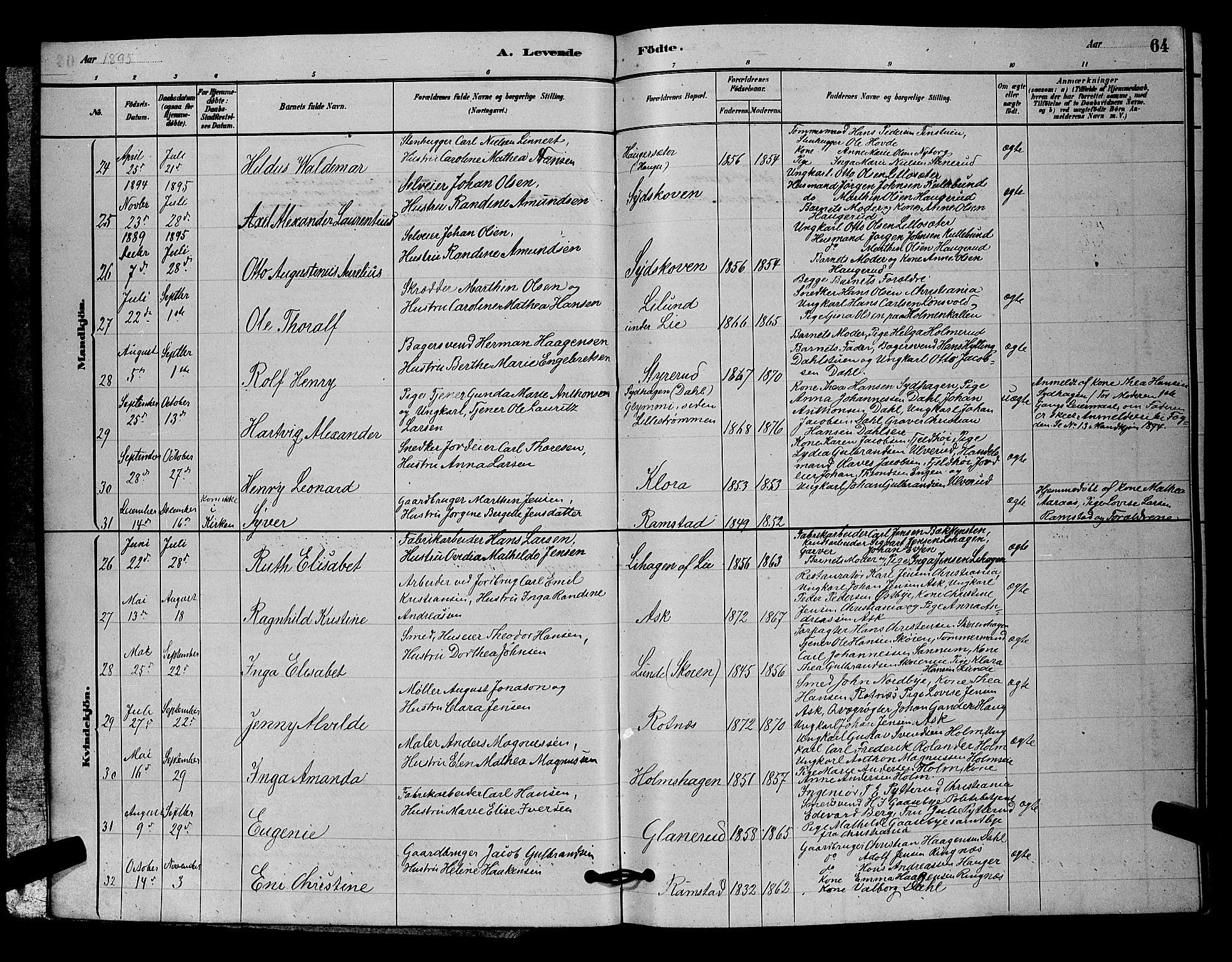 Nittedal prestekontor Kirkebøker, SAO/A-10365a/G/Ga/L0002: Parish register (copy) no. I 2, 1879-1901, p. 64
