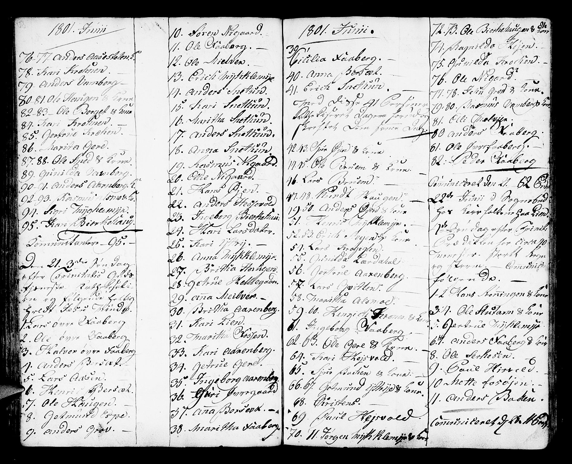 Jostedal sokneprestembete, AV/SAB-A-80601/H/Haa/Haaa/L0002: Parish register (official) no. A 2, 1770-1806, p. 81