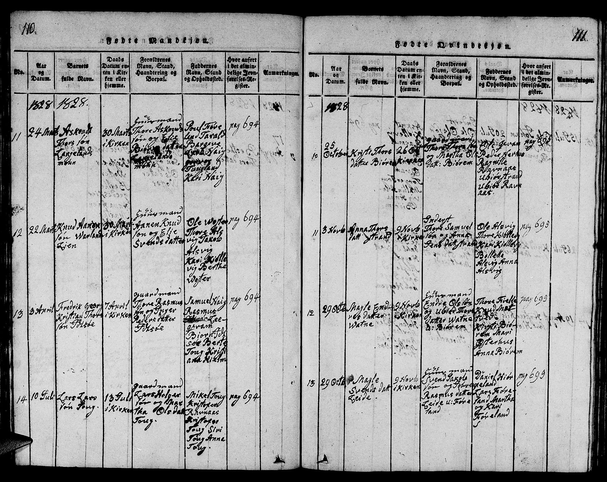 Strand sokneprestkontor, AV/SAST-A-101828/H/Ha/Hab/L0001: Parish register (copy) no. B 1, 1816-1854, p. 110-111