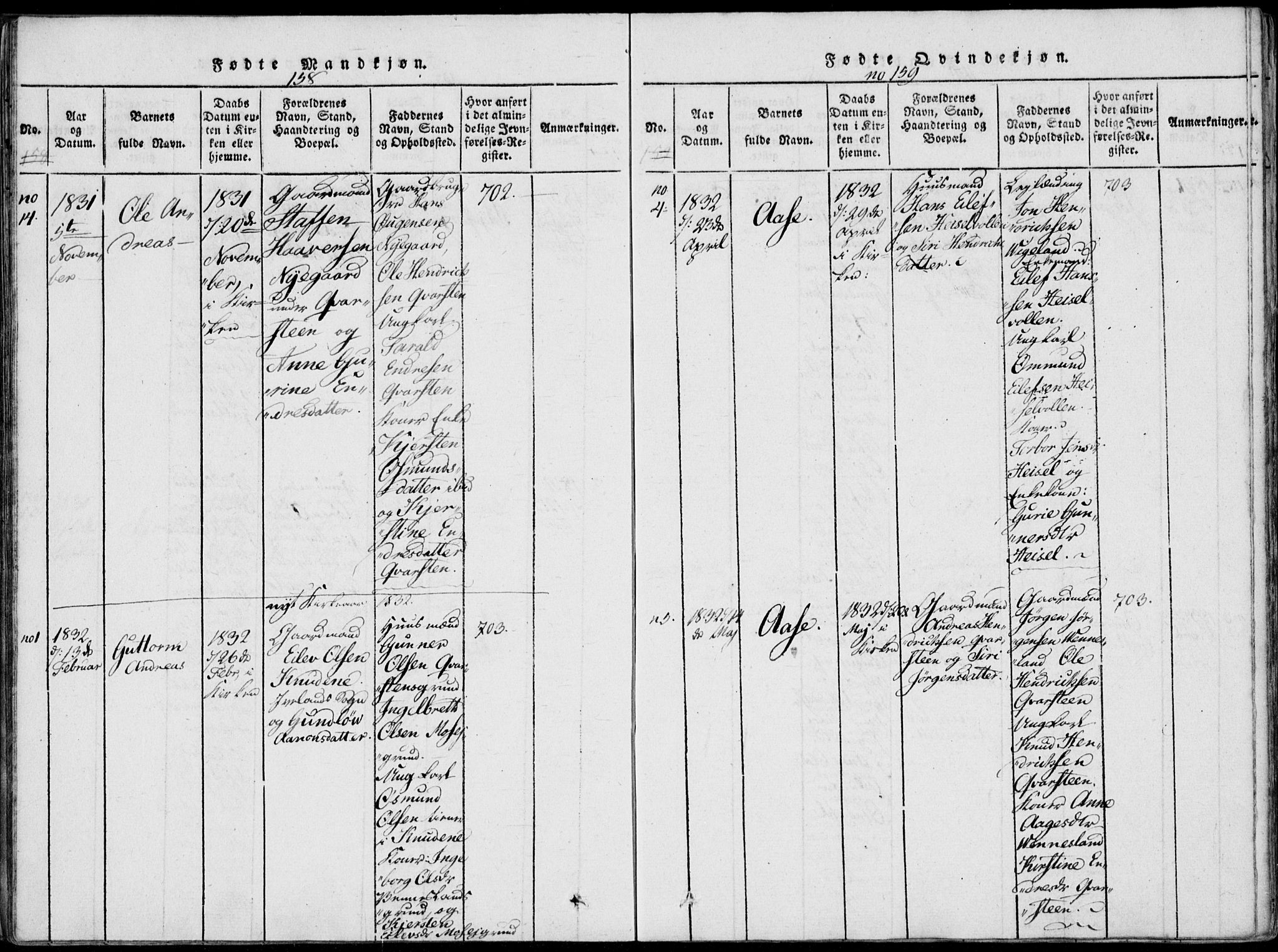 Vennesla sokneprestkontor, AV/SAK-1111-0045/Fa/Fab/L0003: Parish register (official) no. A 3, 1820-1834, p. 158-159