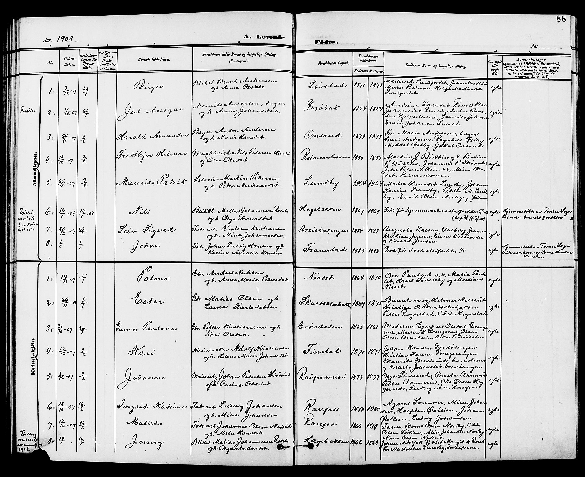 Vestre Toten prestekontor, SAH/PREST-108/H/Ha/Hab/L0010: Parish register (copy) no. 10, 1900-1912, p. 88