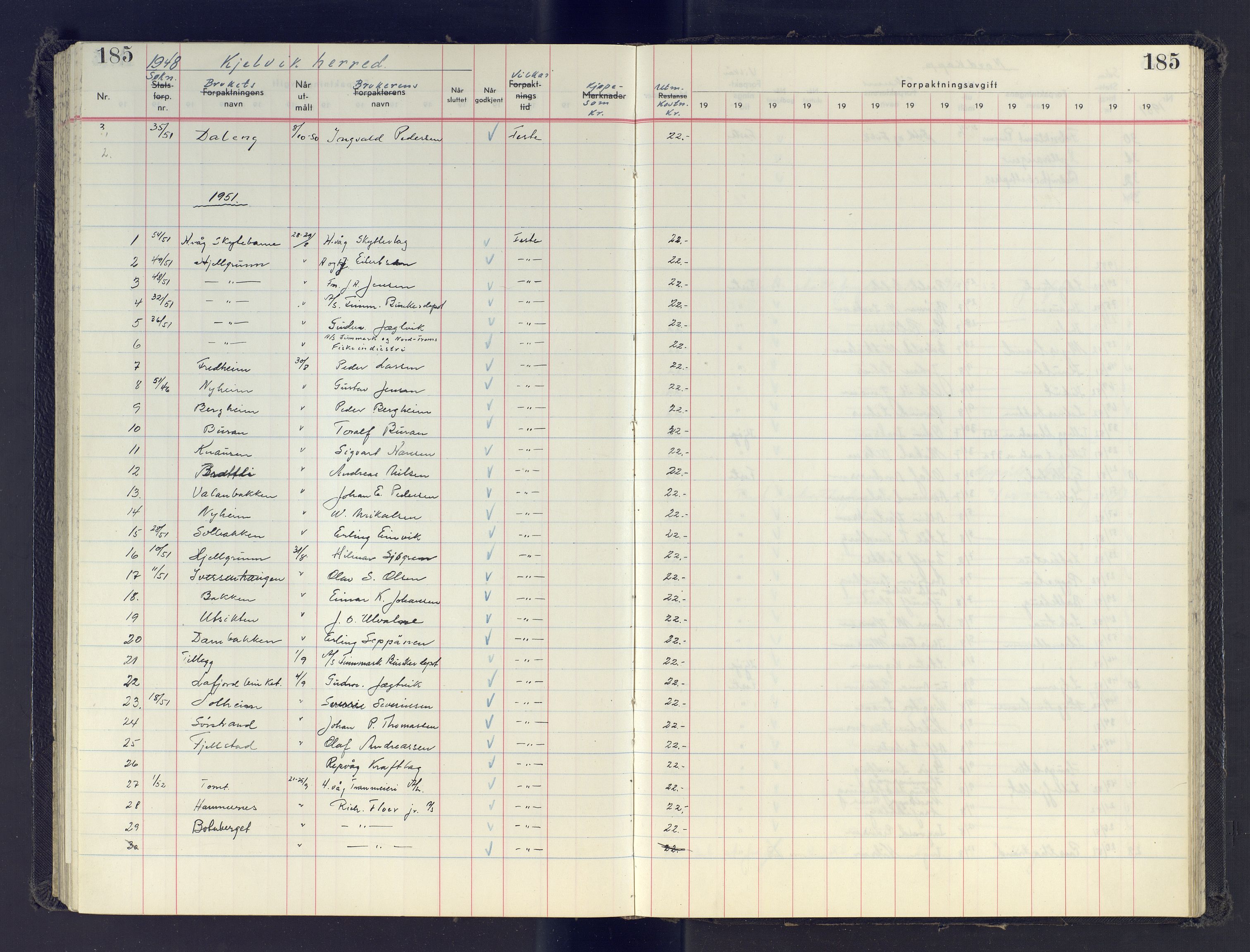 Finnmark jordsalgskommisjon/jordsalgskontor og Statskog SF Finnmark jordsalgskontor, AV/SATØ-S-1443/J/Jb/L0001: Protokoll for salg og forpaktning, 1948-1958, p. 185