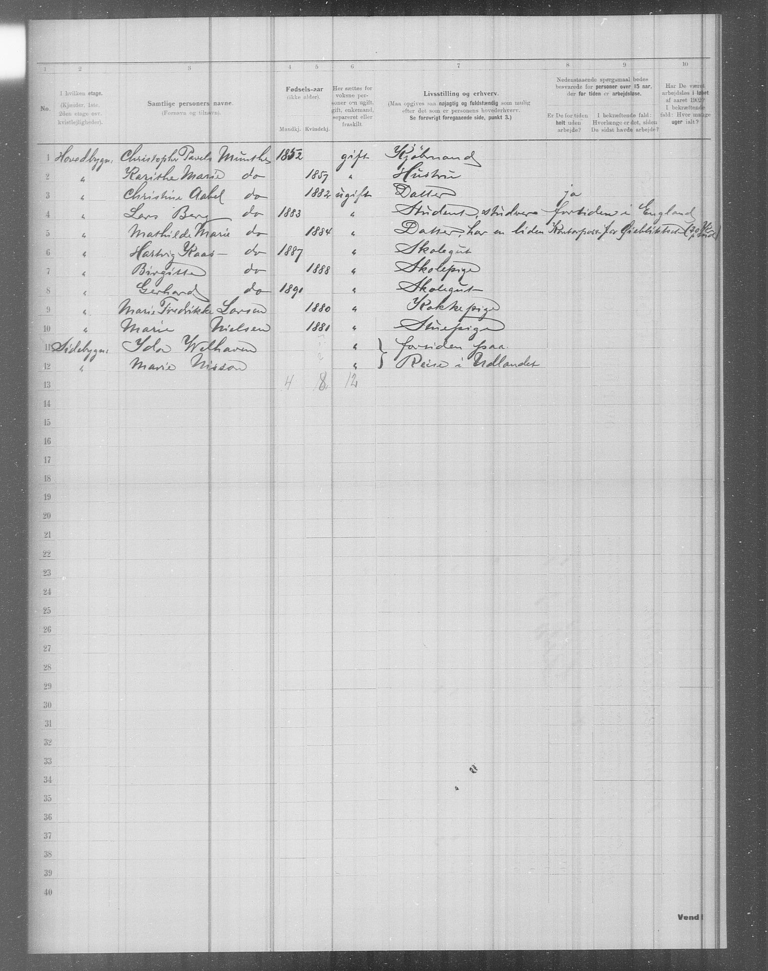 OBA, Municipal Census 1902 for Kristiania, 1902, p. 4622