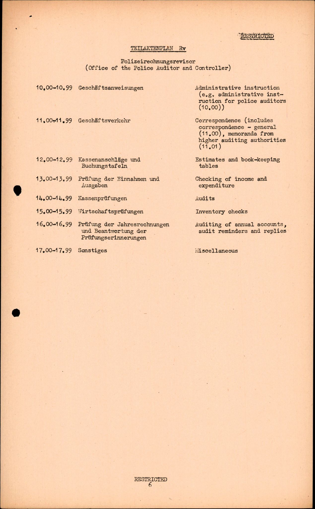 Forsvarets Overkommando. 2 kontor. Arkiv 11.4. Spredte tyske arkivsaker, AV/RA-RAFA-7031/D/Dar/Darc/L0016: FO.II, 1945, p. 769