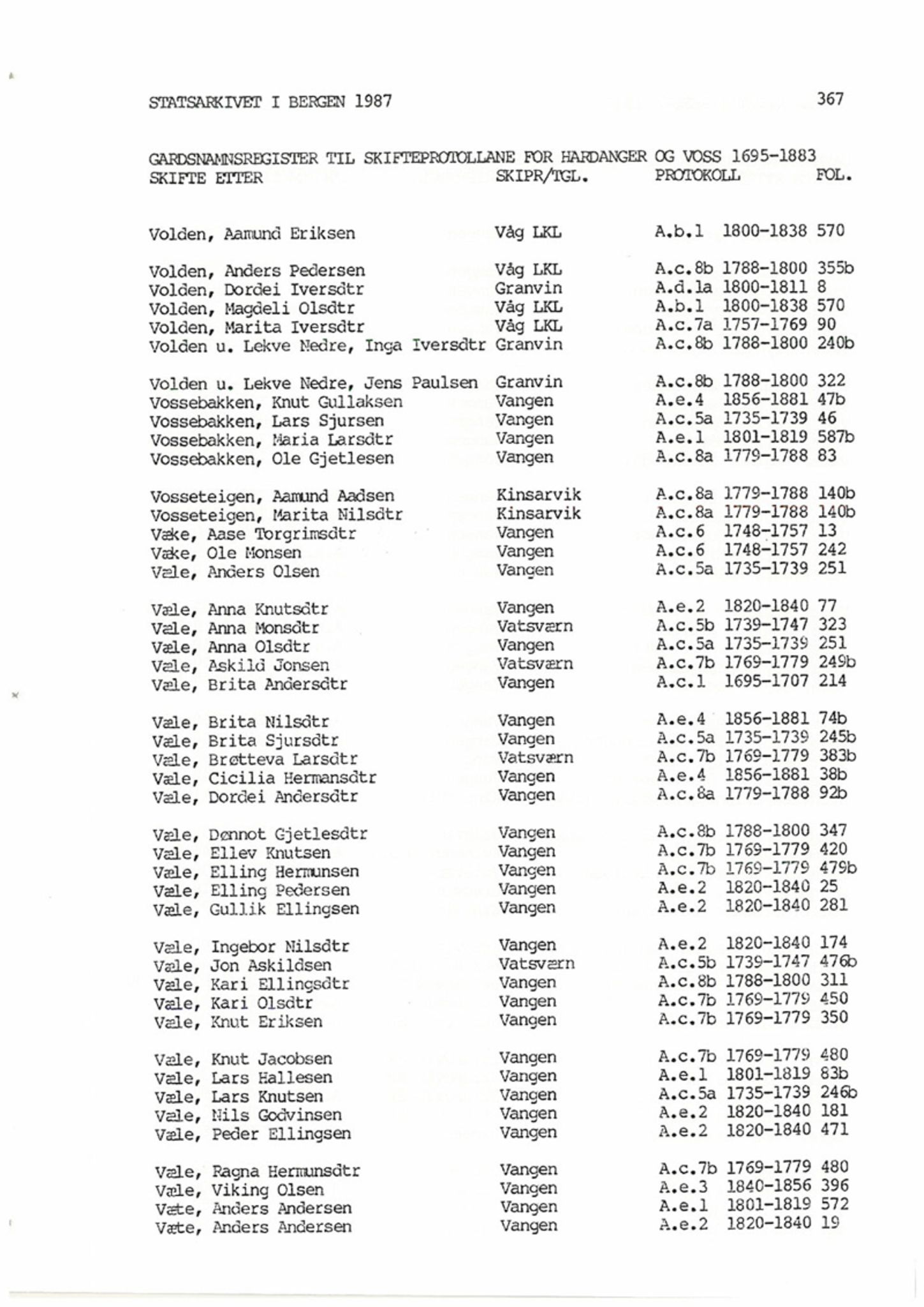 Hardanger og Voss sorenskriveri, AV/SAB-A-2501/4, 1695-1883, p. 1367