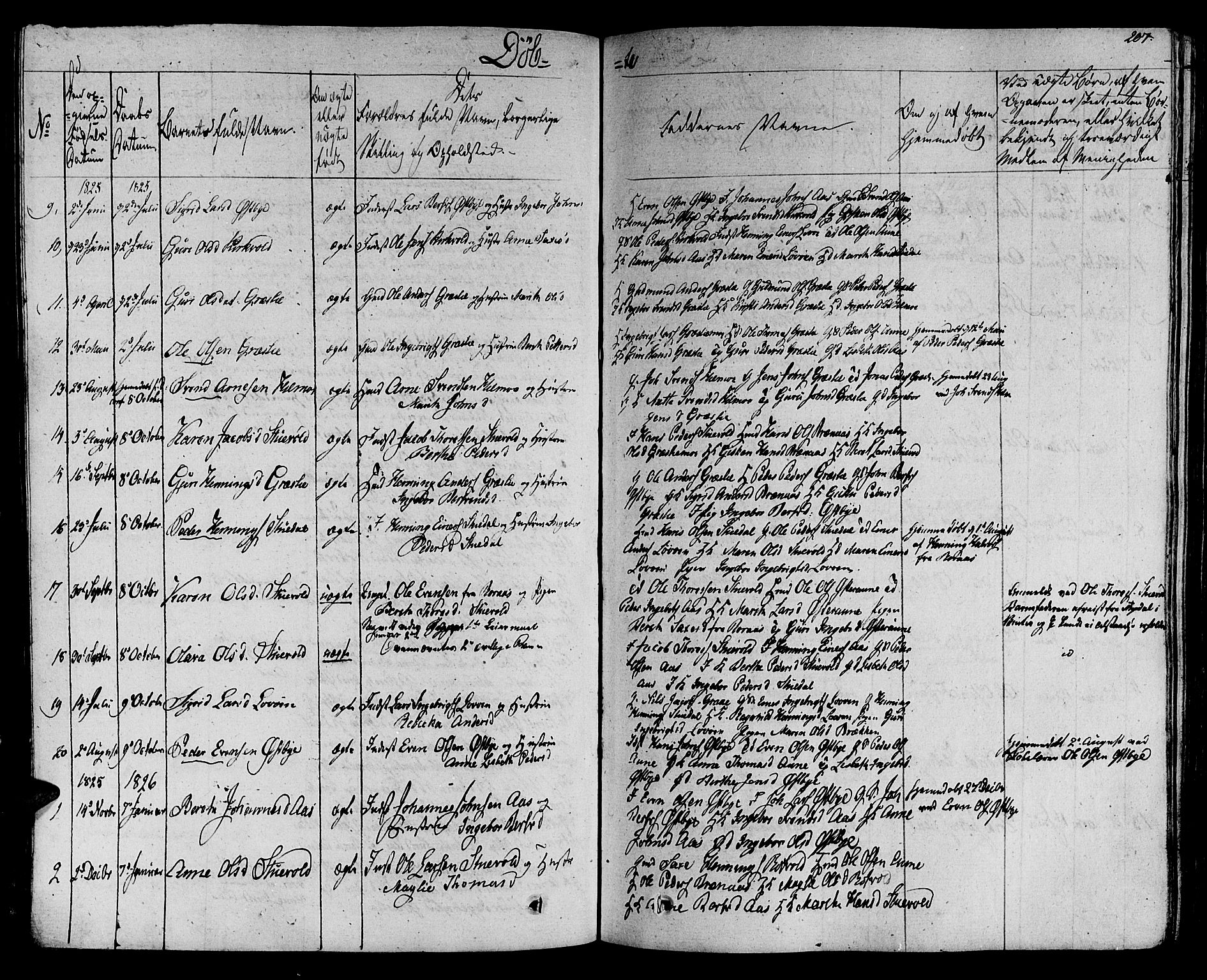 Ministerialprotokoller, klokkerbøker og fødselsregistre - Sør-Trøndelag, SAT/A-1456/695/L1144: Parish register (official) no. 695A05 /2, 1824-1842, p. 207