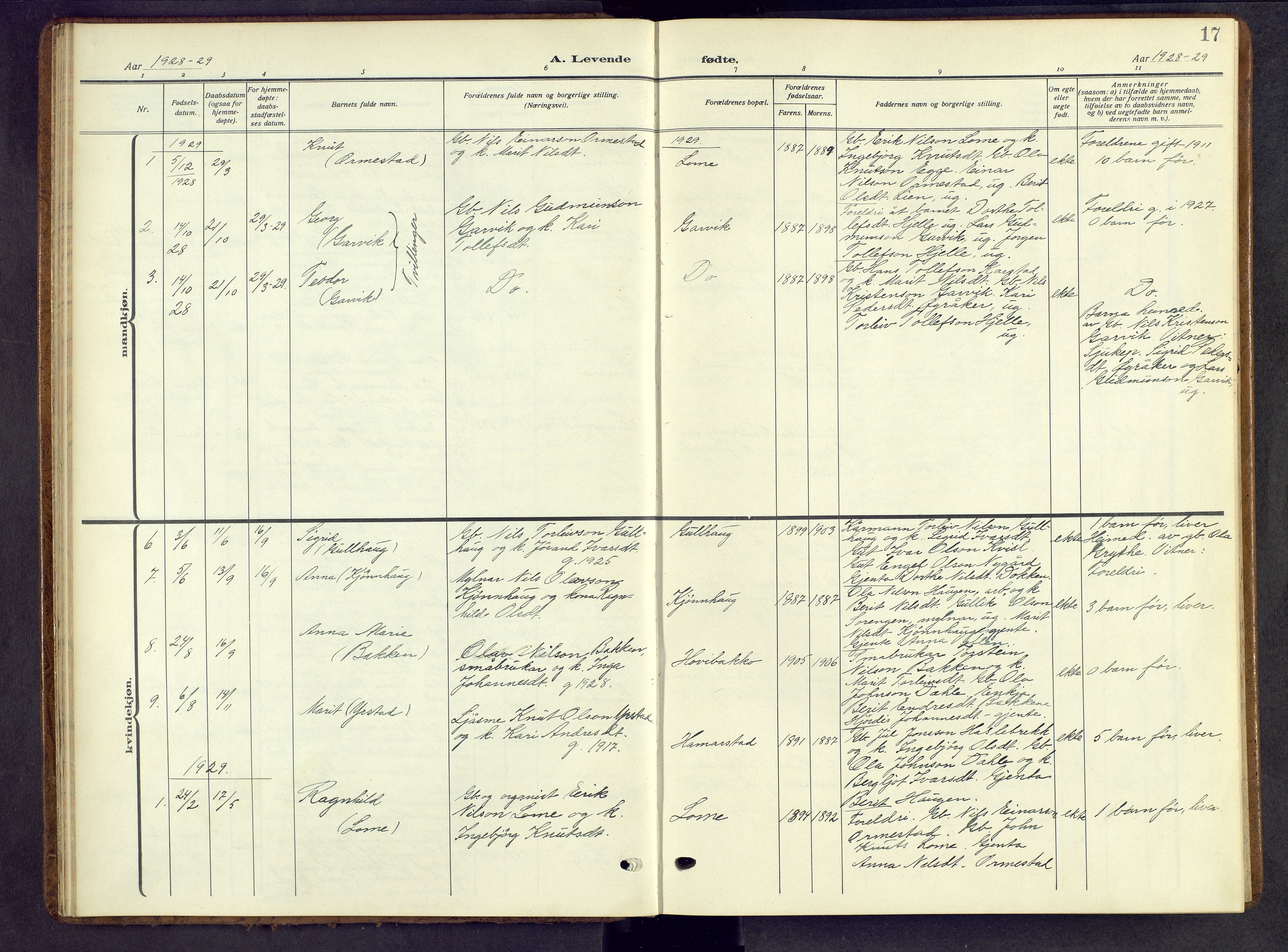 Vestre Slidre prestekontor, SAH/PREST-136/H/Ha/Hab/L0009: Parish register (copy) no. 9, 1914-1970, p. 17