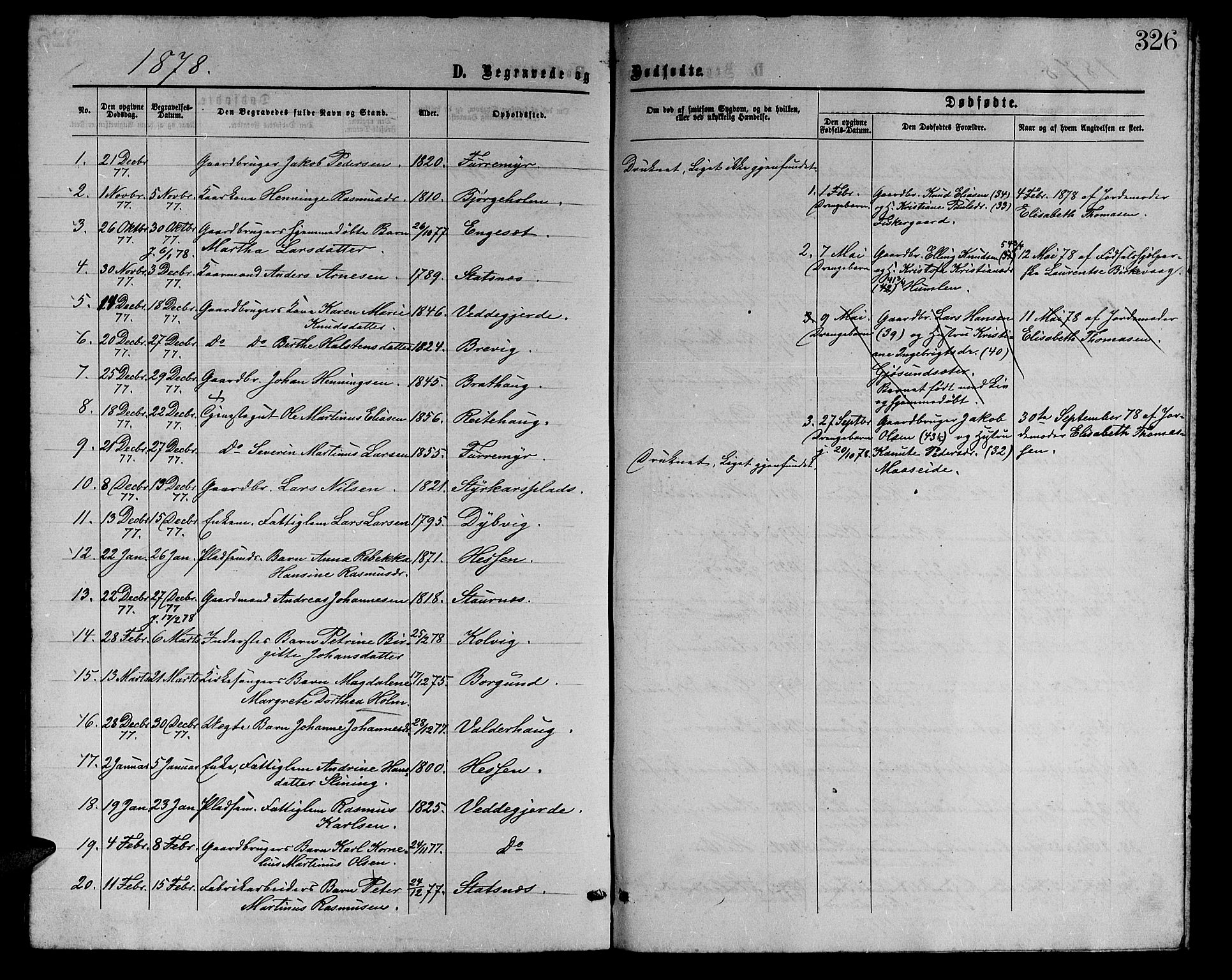 Ministerialprotokoller, klokkerbøker og fødselsregistre - Møre og Romsdal, AV/SAT-A-1454/528/L0428: Parish register (copy) no. 528C09, 1864-1880, p. 326