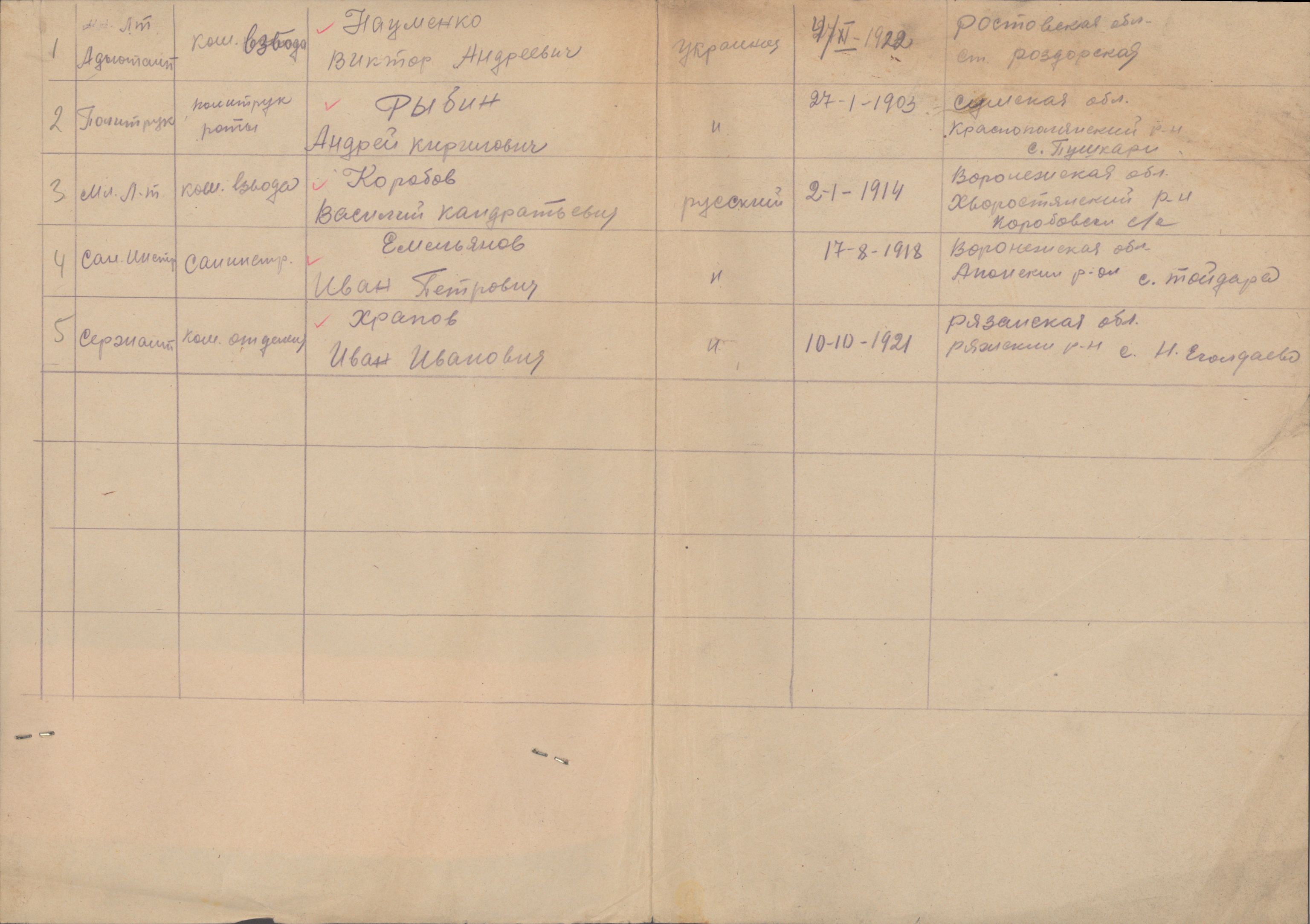 Flyktnings- og fangedirektoratet, Repatrieringskontoret, AV/RA-S-1681/D/Db/L0019: Displaced Persons (DPs) og sivile tyskere, 1945-1948, p. 738