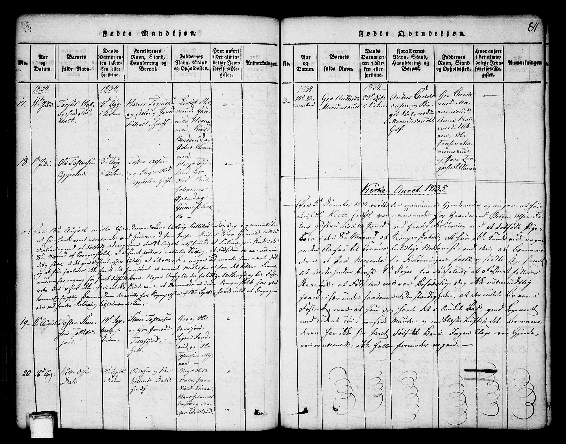 Tinn kirkebøker, SAKO/A-308/G/Ga/L0001: Parish register (copy) no. I 1, 1815-1850, p. 84