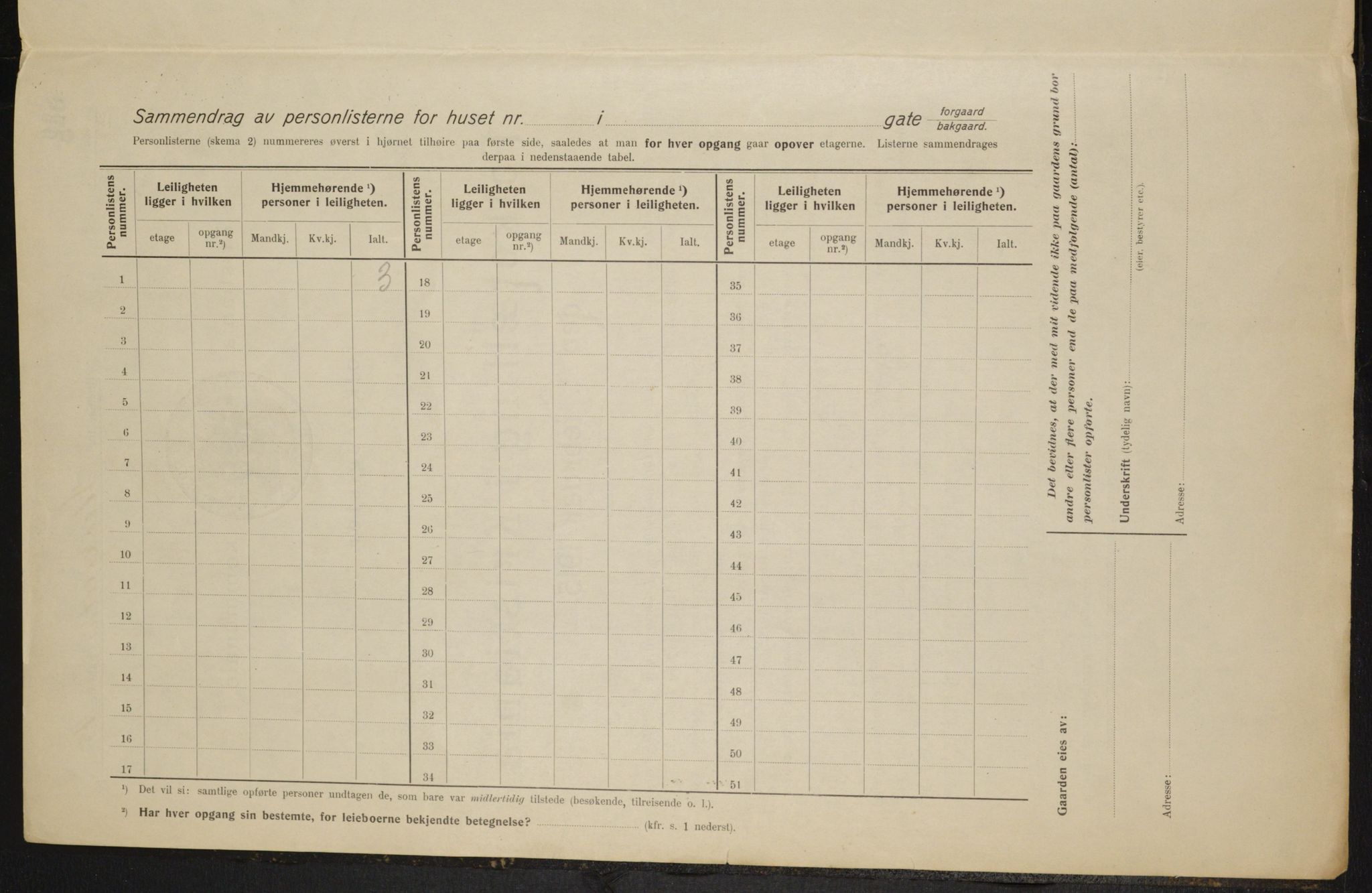 OBA, Municipal Census 1915 for Kristiania, 1915, p. 102239