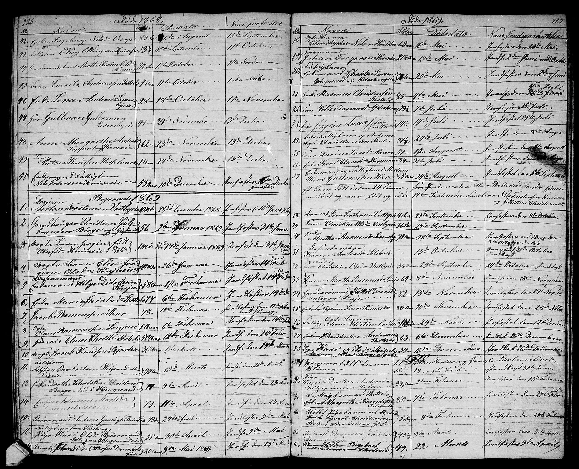 Eiker kirkebøker, AV/SAKO-A-4/G/Gb/L0002: Parish register (copy) no. II 2, 1865-1879, p. 226-227