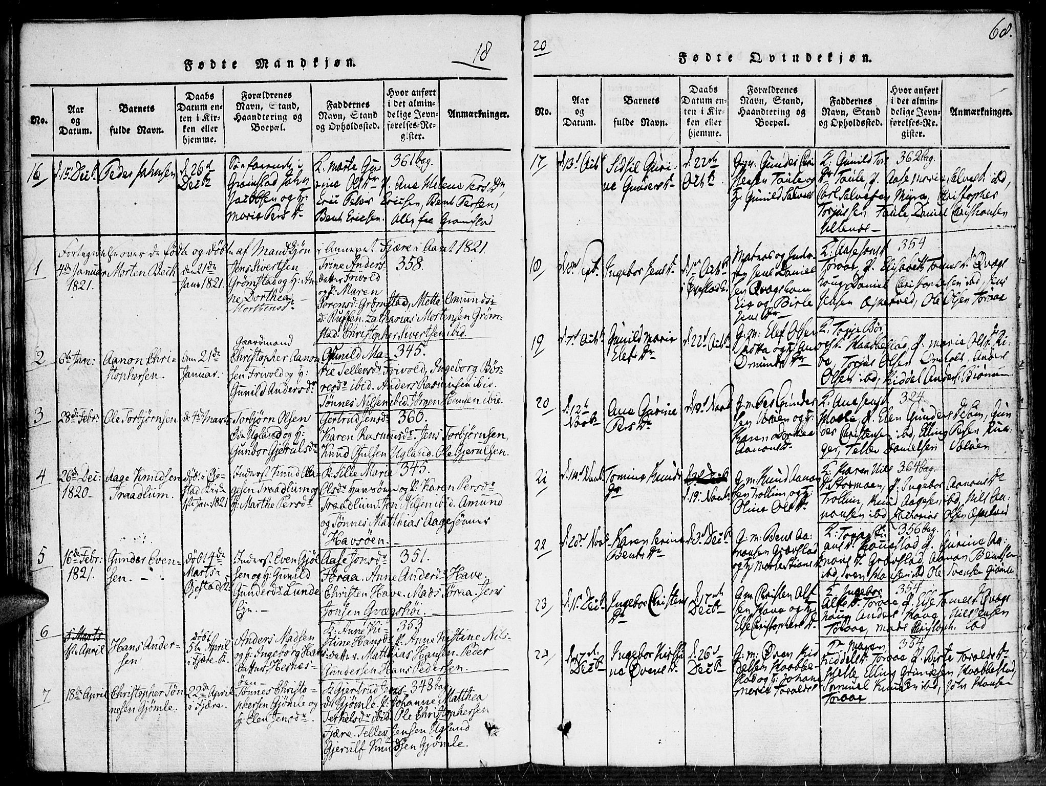 Fjære sokneprestkontor, SAK/1111-0011/F/Fa/L0001: Parish register (official) no. A 1 /1, 1816-1826, p. 68