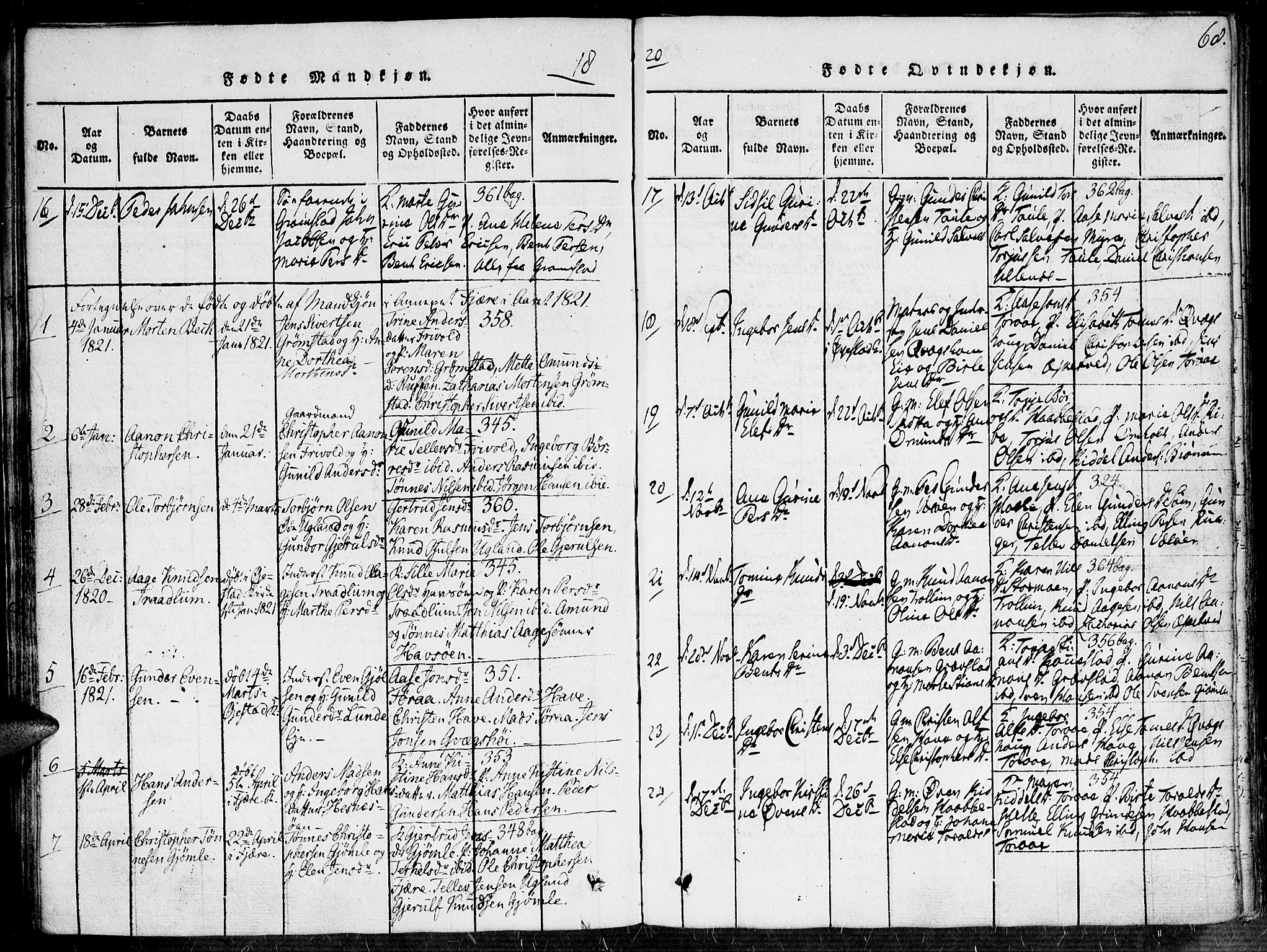 Fjære sokneprestkontor, AV/SAK-1111-0011/F/Fa/L0001: Parish register (official) no. A 1 /1, 1816-1826, p. 68