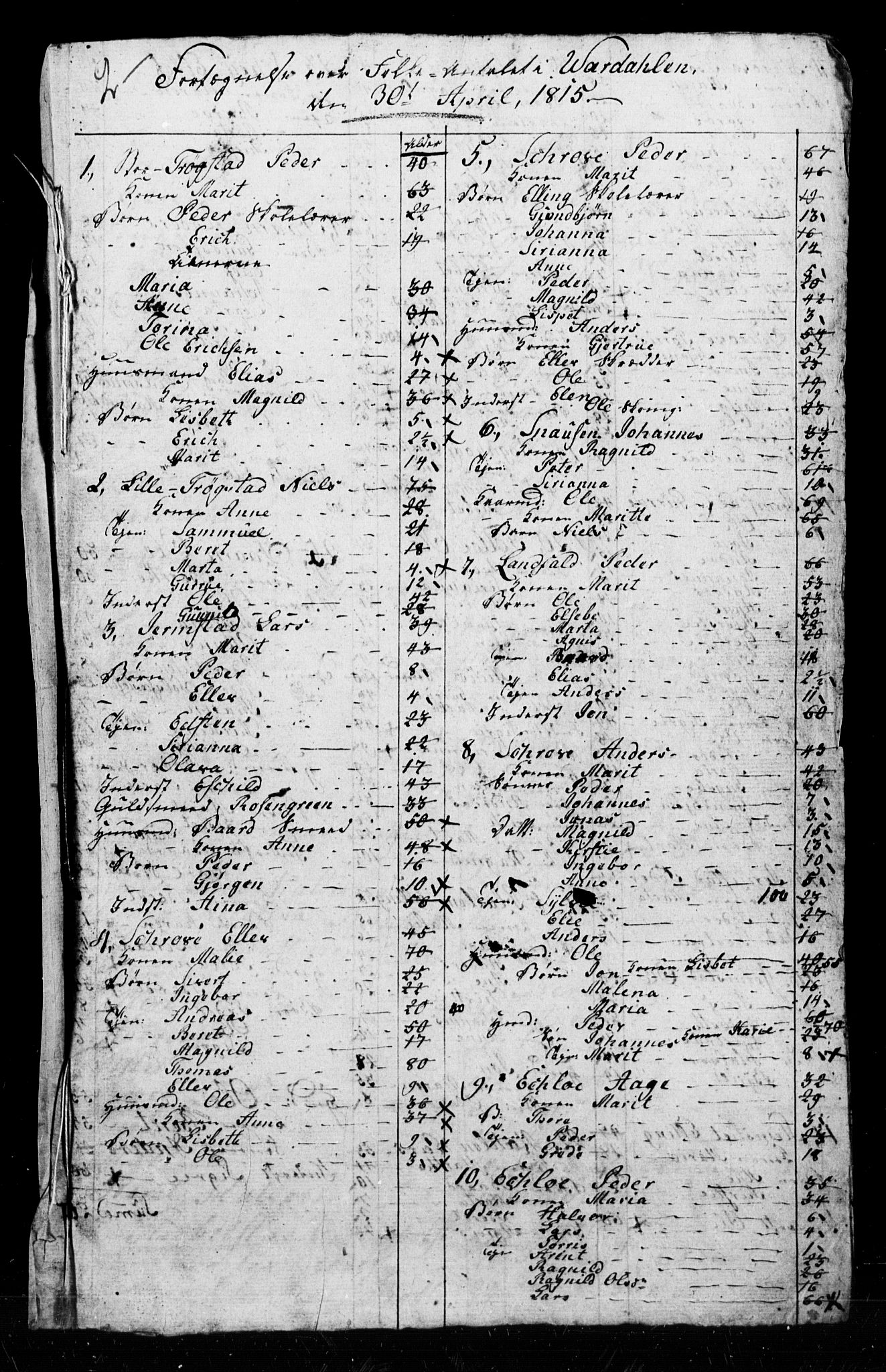 SAT, 1815 Census for Verdal parish, 1815, p. 28