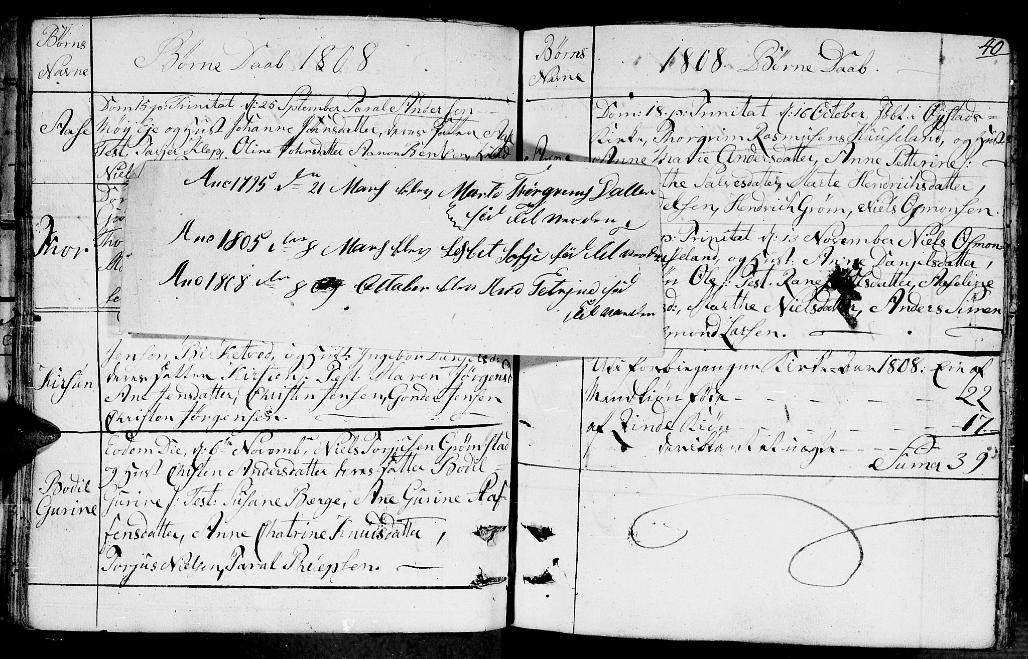 Fjære sokneprestkontor, SAK/1111-0011/F/Fb/L0006: Parish register (copy) no. B 6, 1803-1817, p. 40