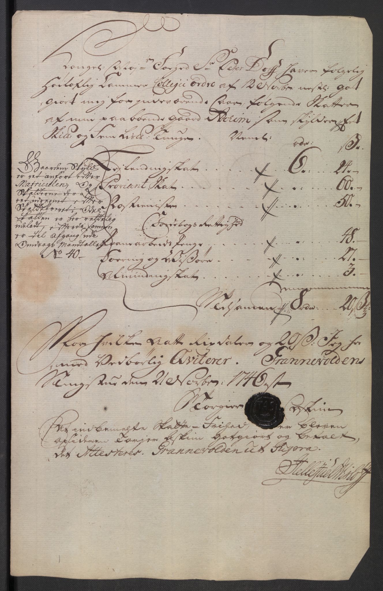 Rentekammeret inntil 1814, Reviderte regnskaper, Fogderegnskap, AV/RA-EA-4092/R18/L1345: Fogderegnskap Hadeland, Toten og Valdres, 1745-1746, p. 525