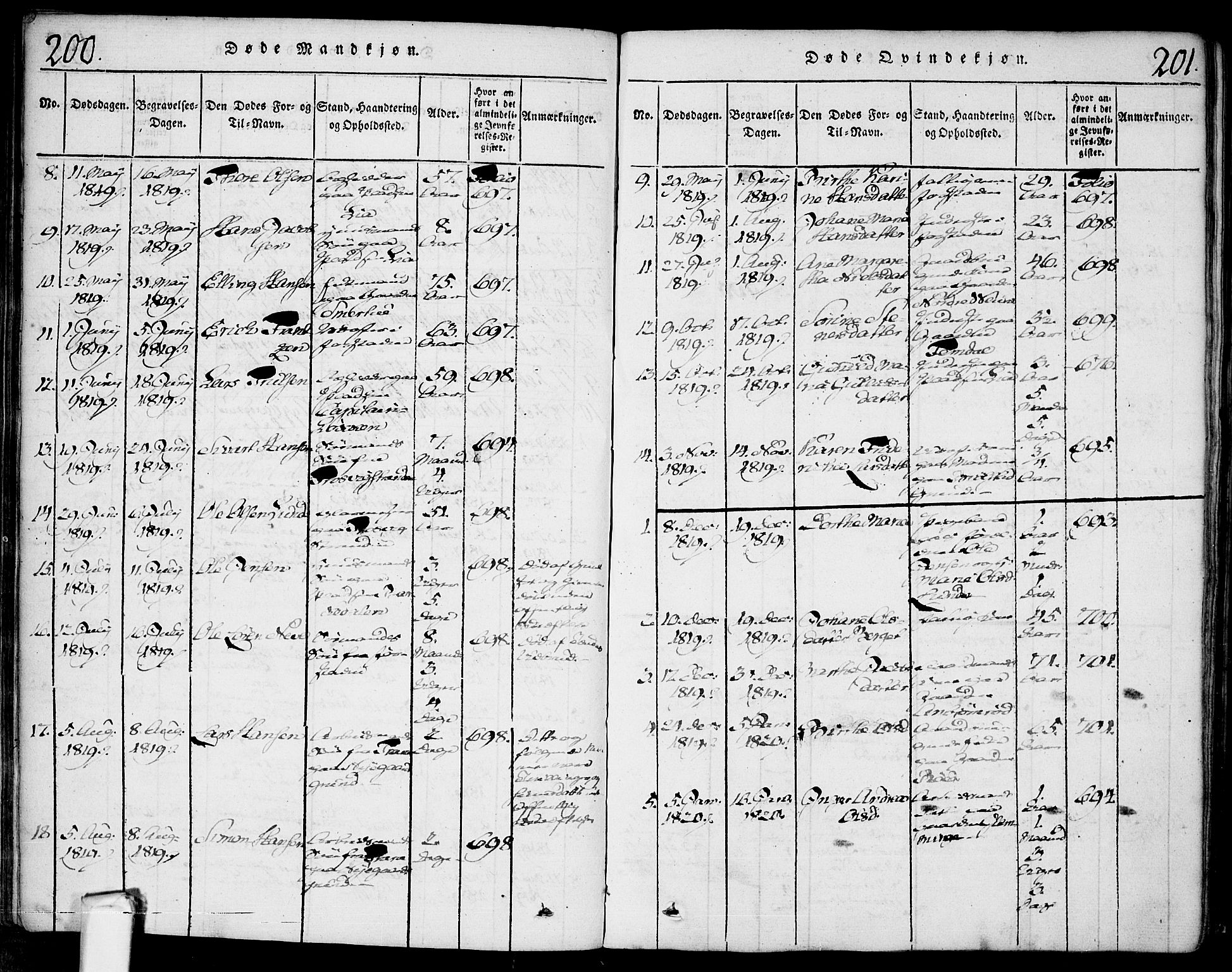 Glemmen prestekontor Kirkebøker, SAO/A-10908/F/Fa/L0004: Parish register (official) no. 4, 1816-1838, p. 200-201