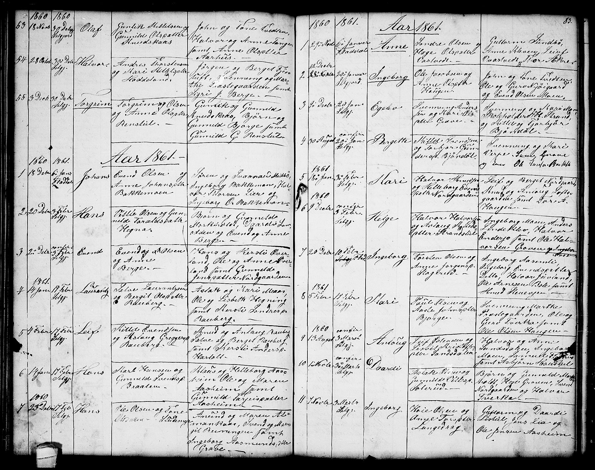 Seljord kirkebøker, AV/SAKO-A-20/G/Ga/L0002: Parish register (copy) no. I 2, 1838-1866, p. 83