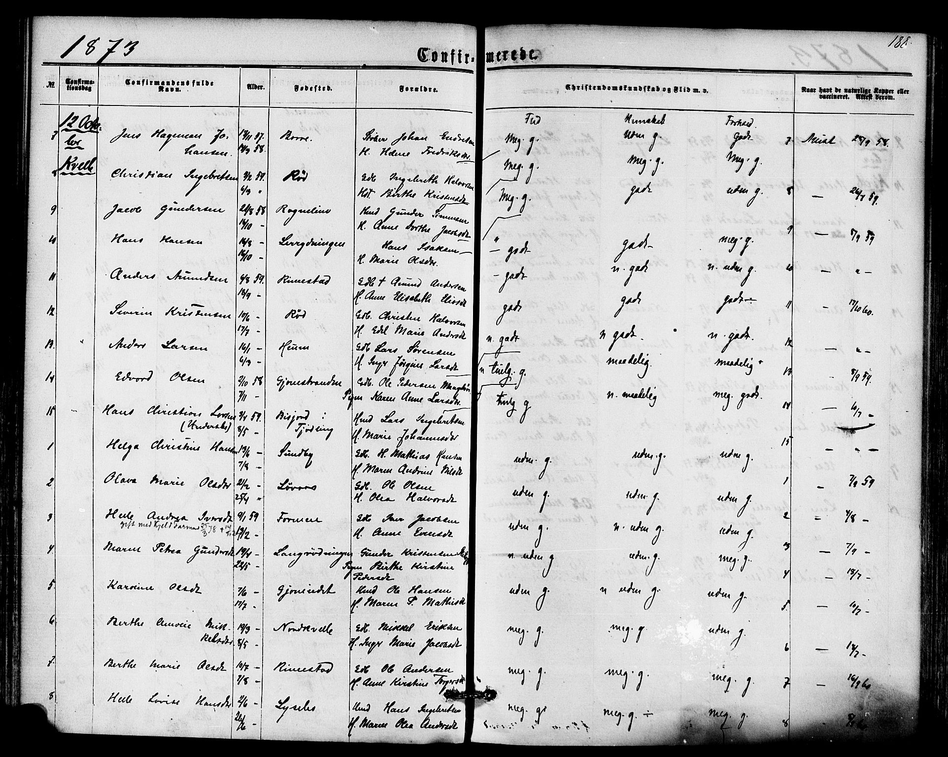 Hedrum kirkebøker, AV/SAKO-A-344/F/Fa/L0008: Parish register (official) no. I 8, 1869-1880, p. 188