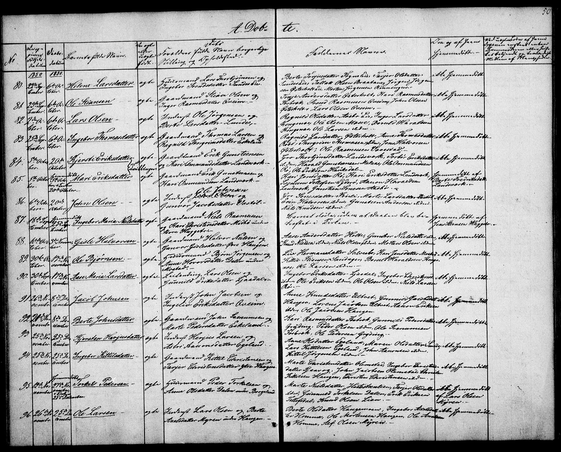 Gjerstad sokneprestkontor, SAK/1111-0014/F/Fa/Faa/L0006: Parish register (official) no. A 6, 1841-1857, p. 50