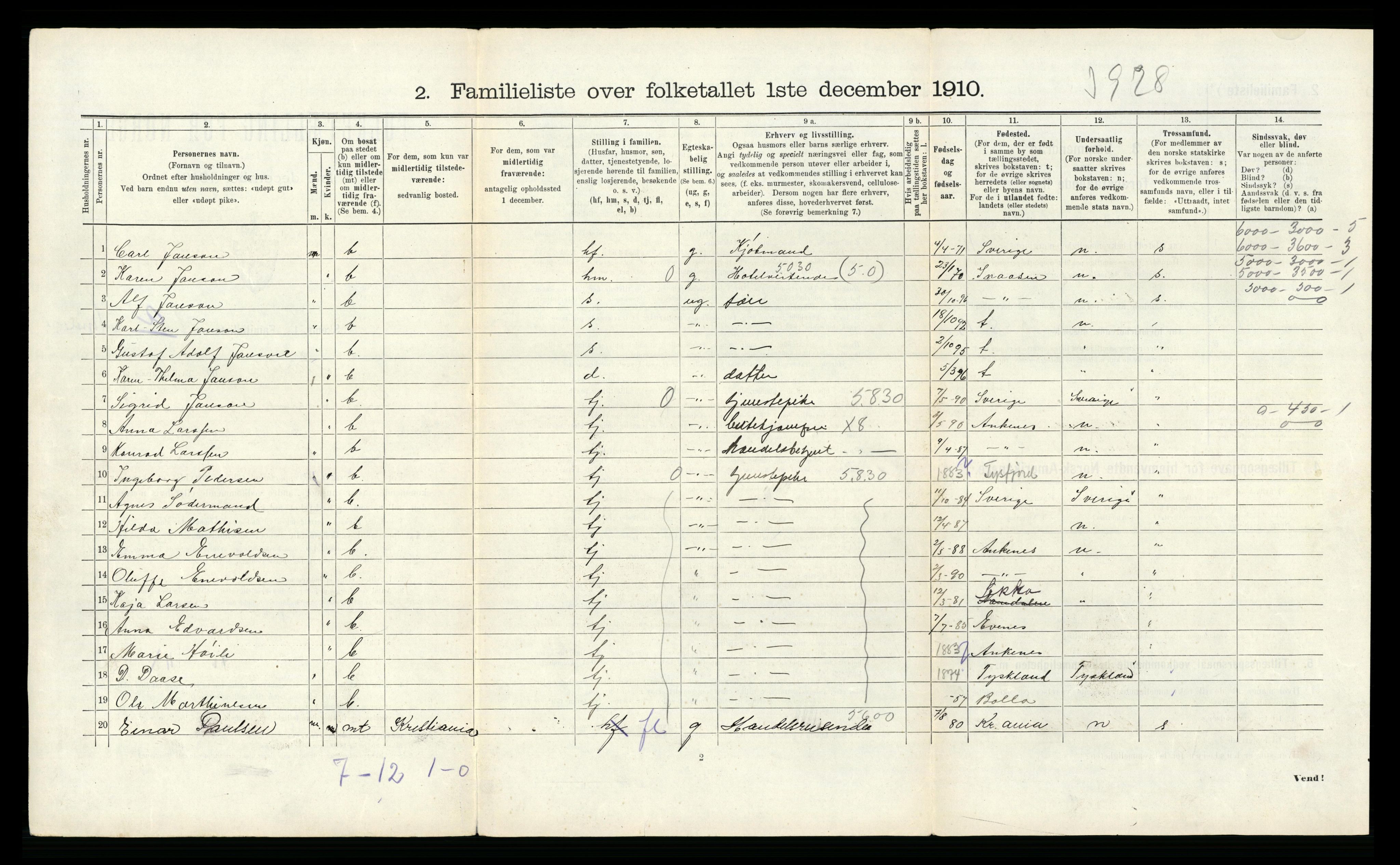 RA, 1910 census for Narvik, 1910, p. 326