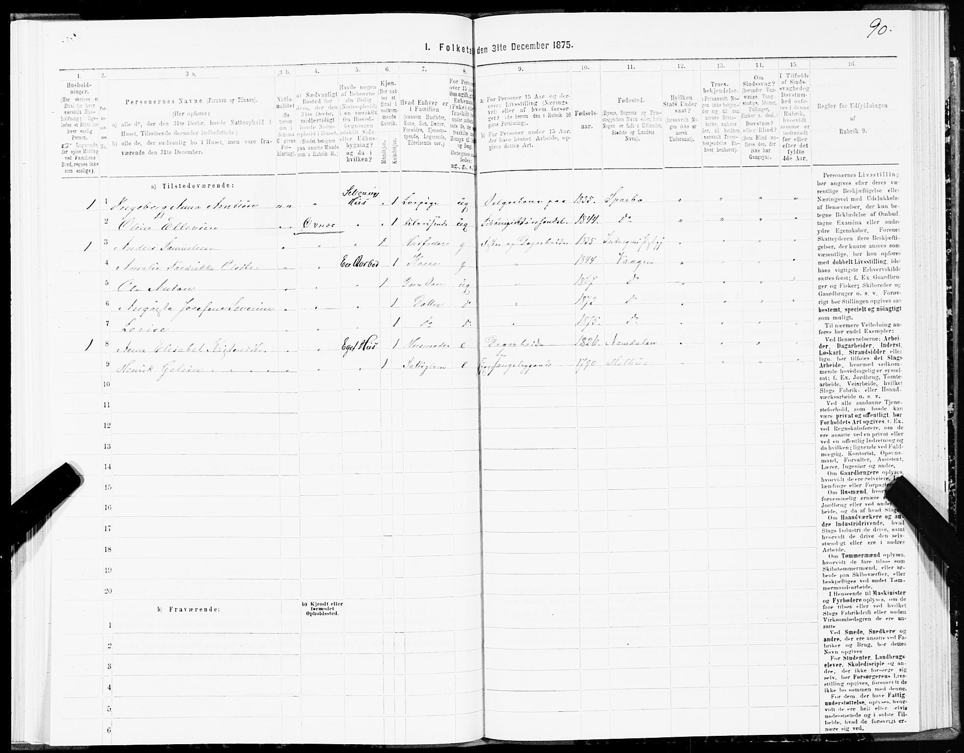 SAT, 1875 census for 1865P Vågan, 1875, p. 2090