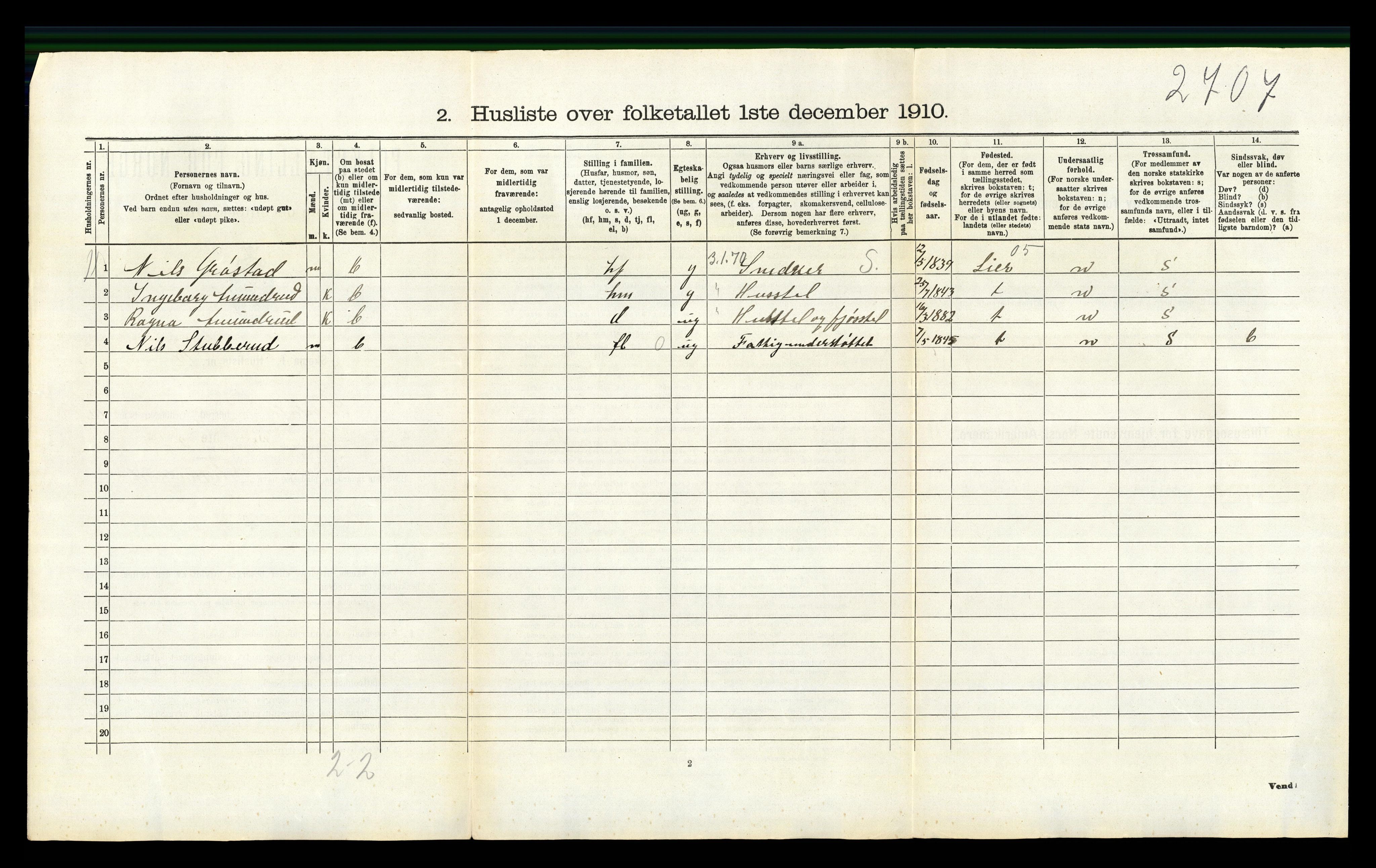 RA, 1910 census for Sigdal, 1910, p. 1071