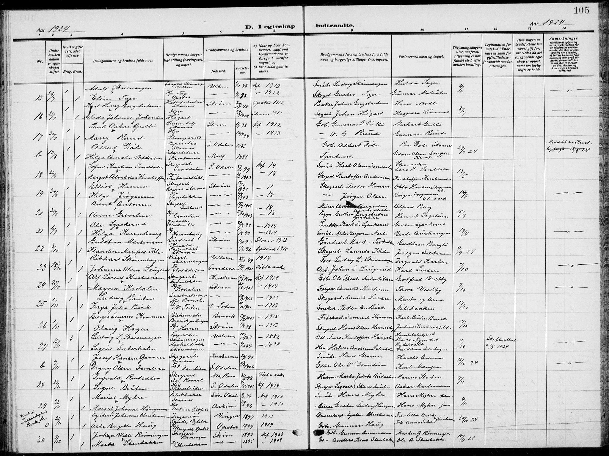 Sør-Odal prestekontor, AV/SAH-PREST-030/H/Ha/Hab/L0011: Parish register (copy) no. 11, 1922-1939, p. 105