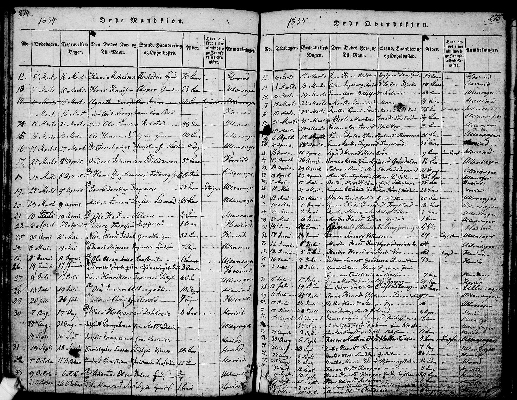 Ullensaker prestekontor Kirkebøker, SAO/A-10236a/F/Fa/L0013: Parish register (official) no. I 13, 1815-1835, p. 274-275
