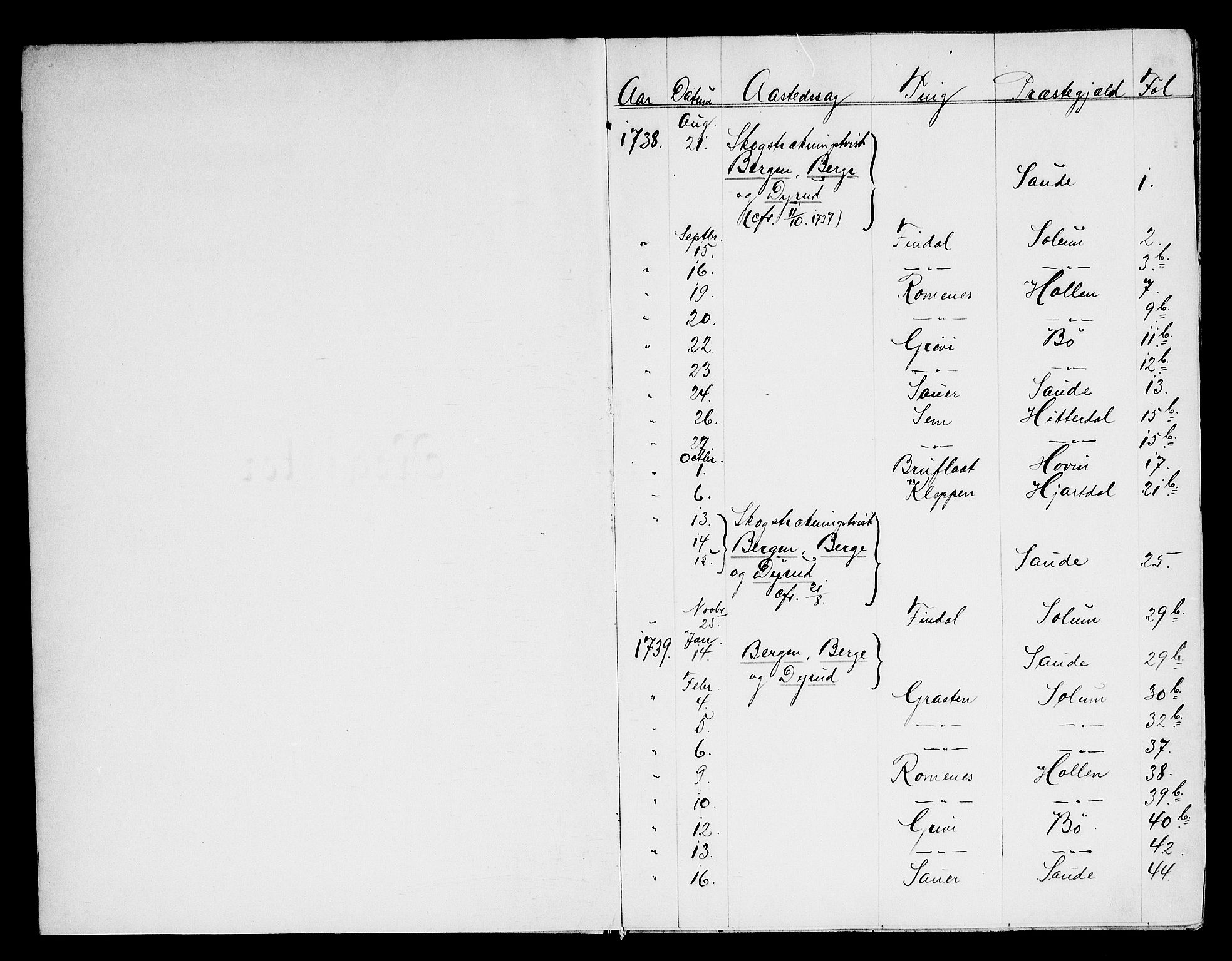 Nedre Telemark sorenskriveri, AV/SAKO-A-135/F/Fa/L0016: Tingbok, 1738-1740