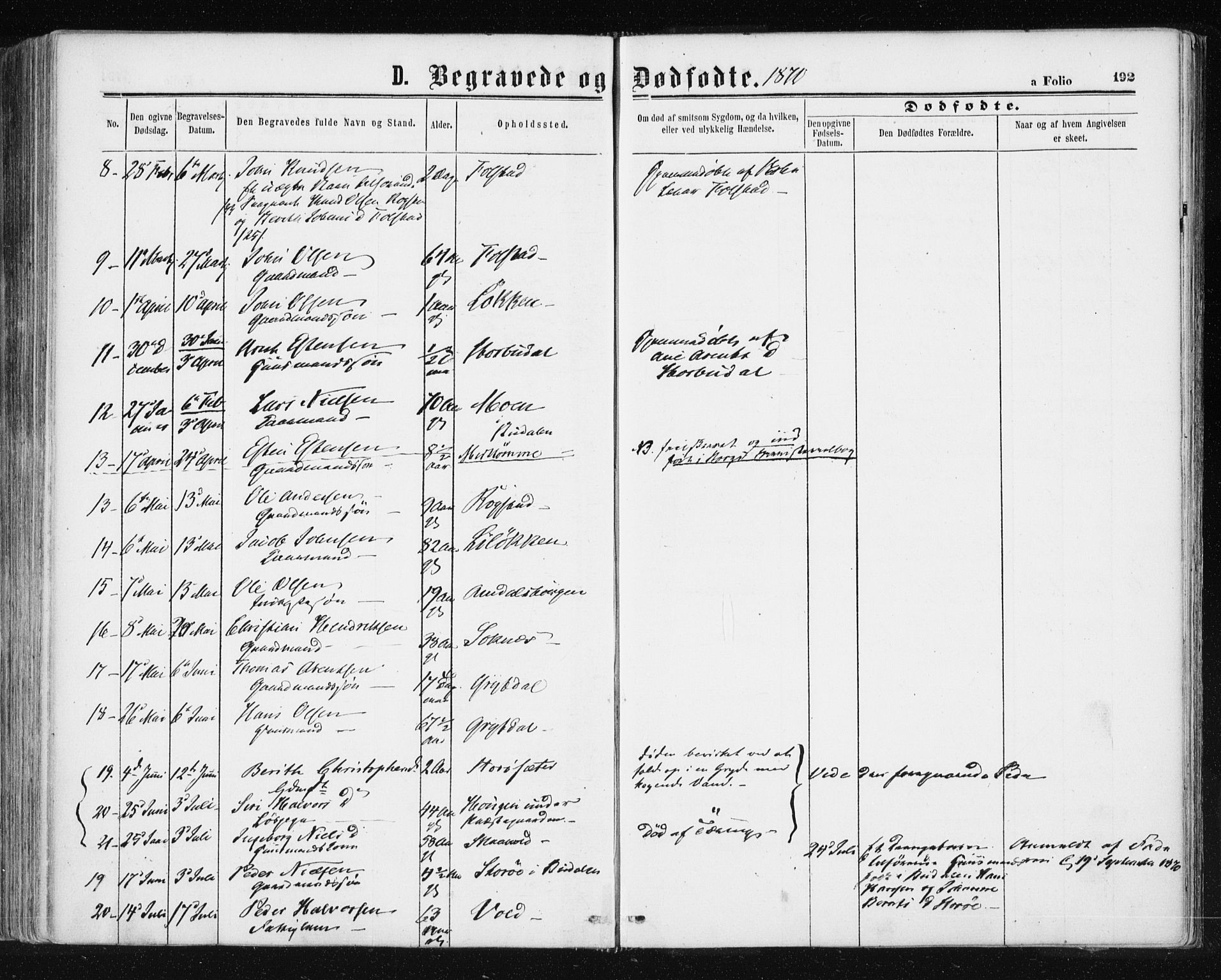 Ministerialprotokoller, klokkerbøker og fødselsregistre - Sør-Trøndelag, SAT/A-1456/687/L1001: Parish register (official) no. 687A07, 1863-1878, p. 192
