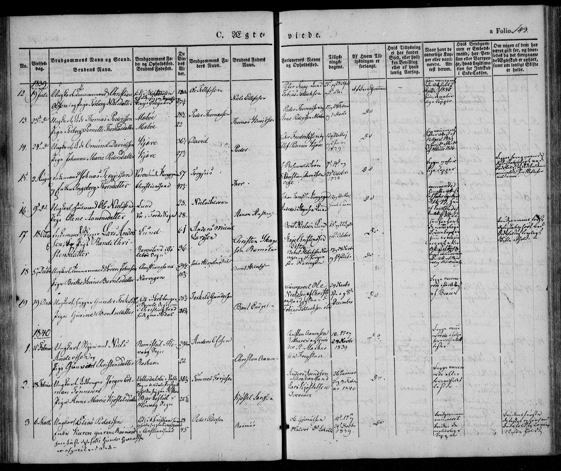 Oddernes sokneprestkontor, SAK/1111-0033/F/Fa/Faa/L0006: Parish register (official) no. A 6, 1838-1851, p. 143
