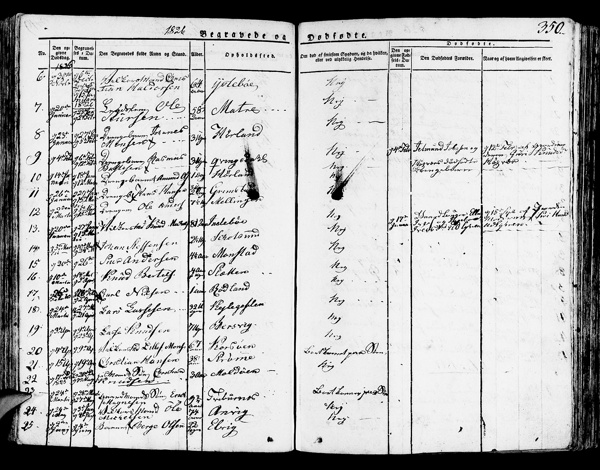 Lindås Sokneprestembete, AV/SAB-A-76701/H/Haa/Haaa/L0008: Parish register (official) no. A 8, 1823-1836, p. 350