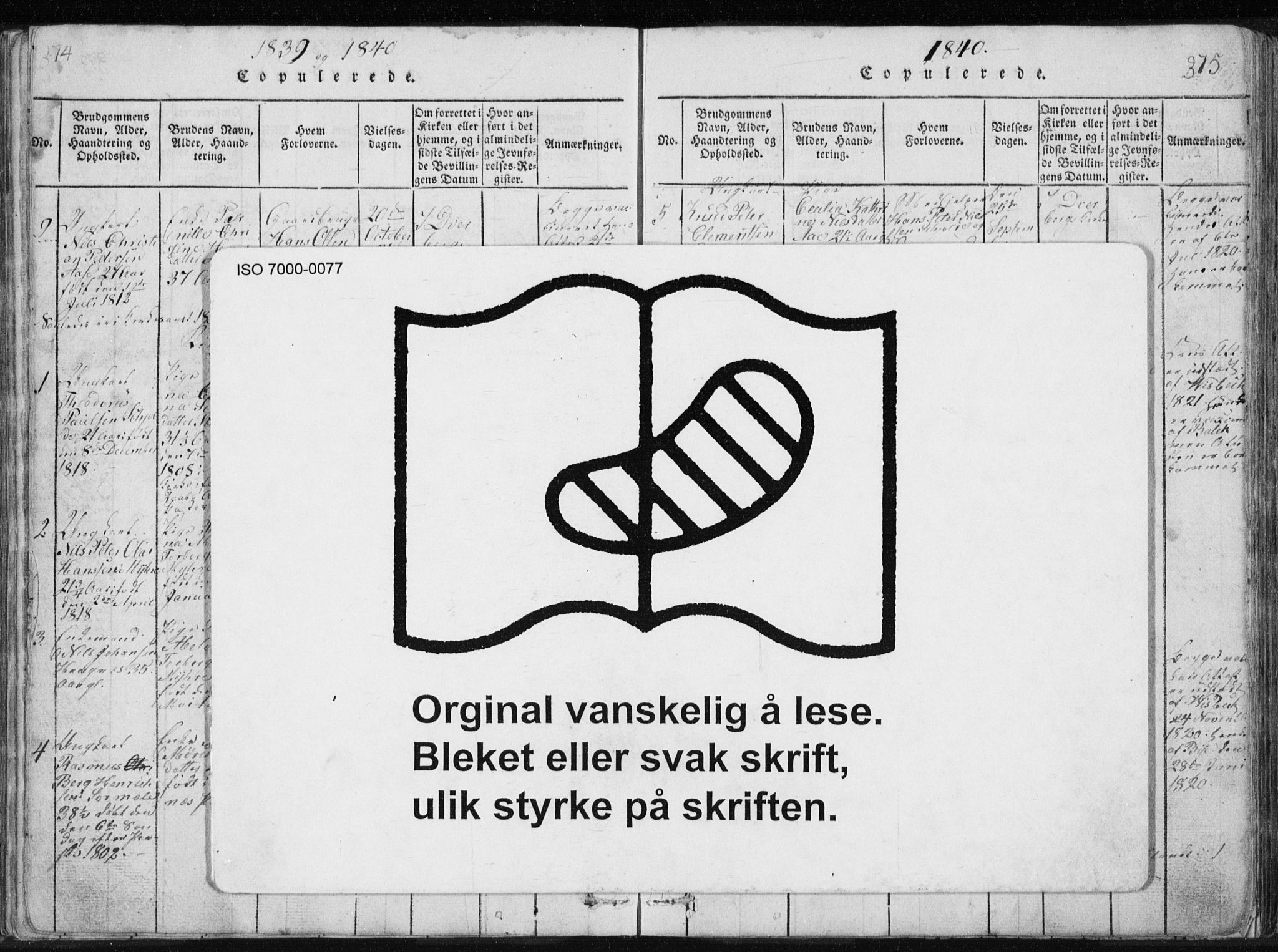 Ministerialprotokoller, klokkerbøker og fødselsregistre - Nordland, AV/SAT-A-1459/897/L1411: Parish register (copy) no. 897C01, 1820-1866, p. 374-375