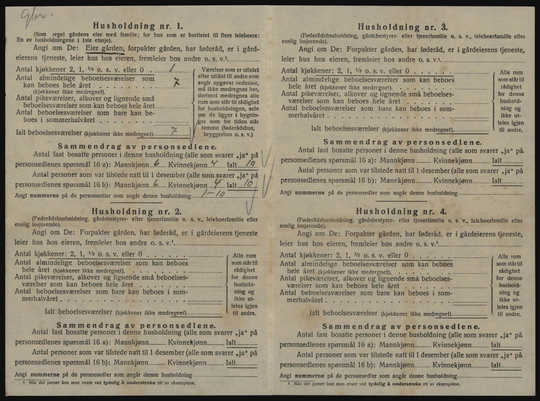 SAT, 1920 census for Børsa, 1920, p. 28