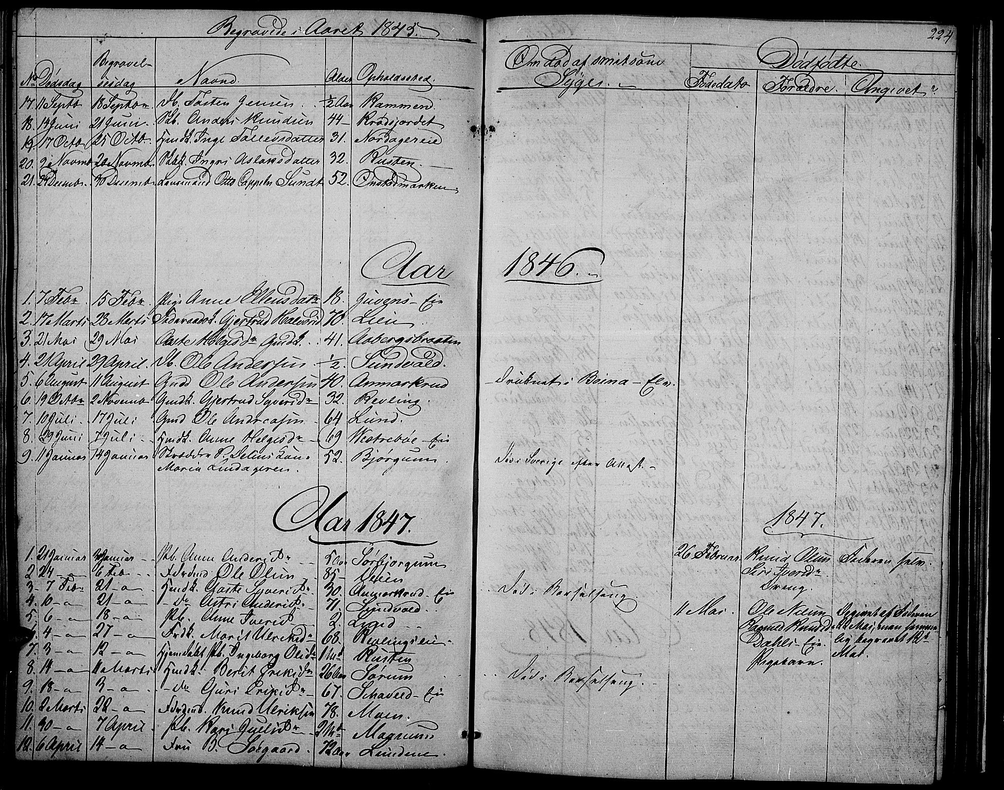 Nord-Aurdal prestekontor, SAH/PREST-132/H/Ha/Hab/L0002: Parish register (copy) no. 2, 1842-1877, p. 224