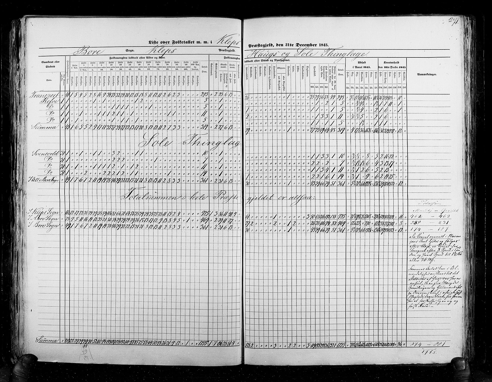 RA, Census 1845, vol. 6: Lister og Mandal amt og Stavanger amt, 1845, p. 271