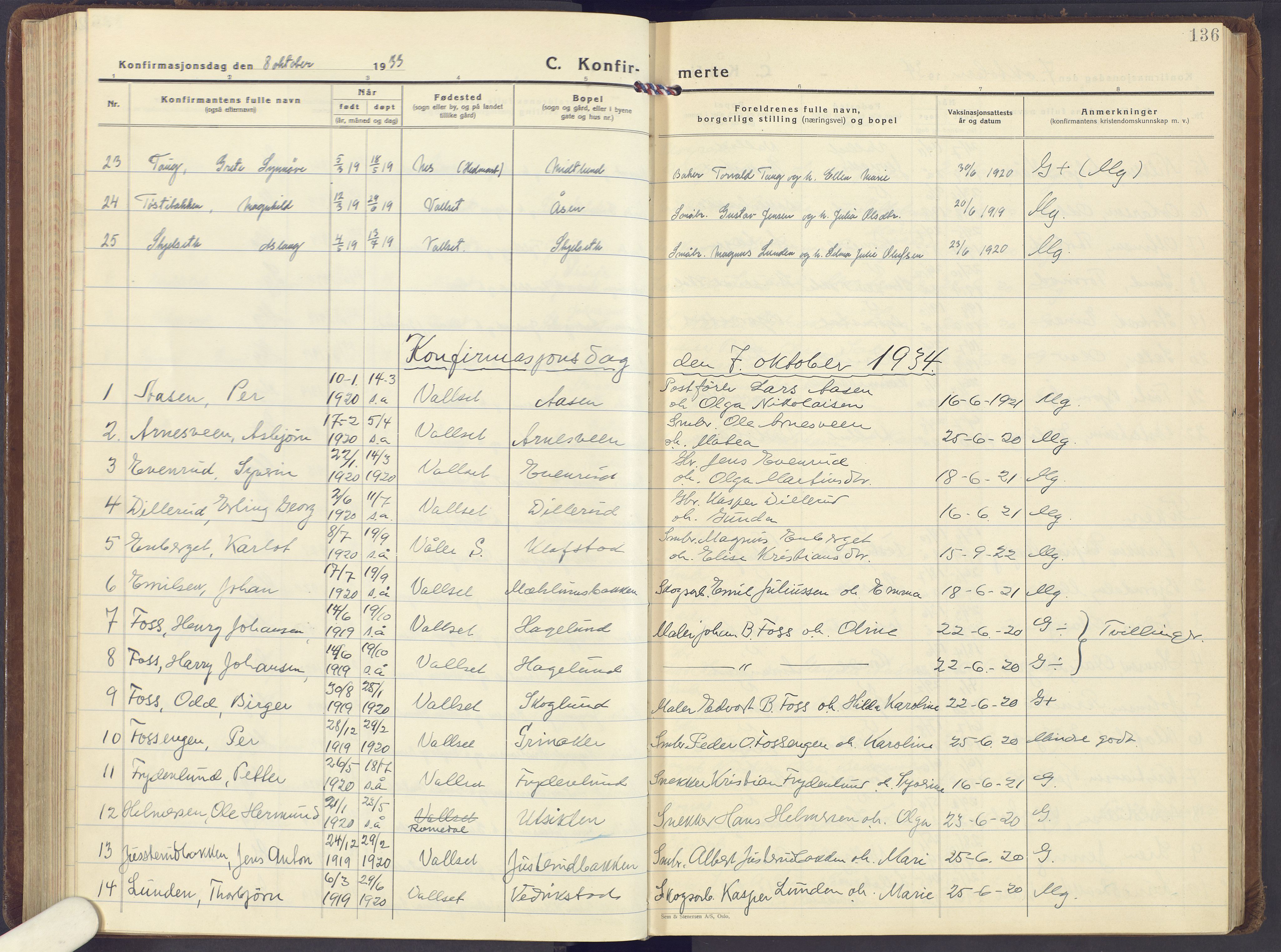Romedal prestekontor, SAH/PREST-004/K/L0013: Parish register (official) no. 13, 1930-1949, p. 136