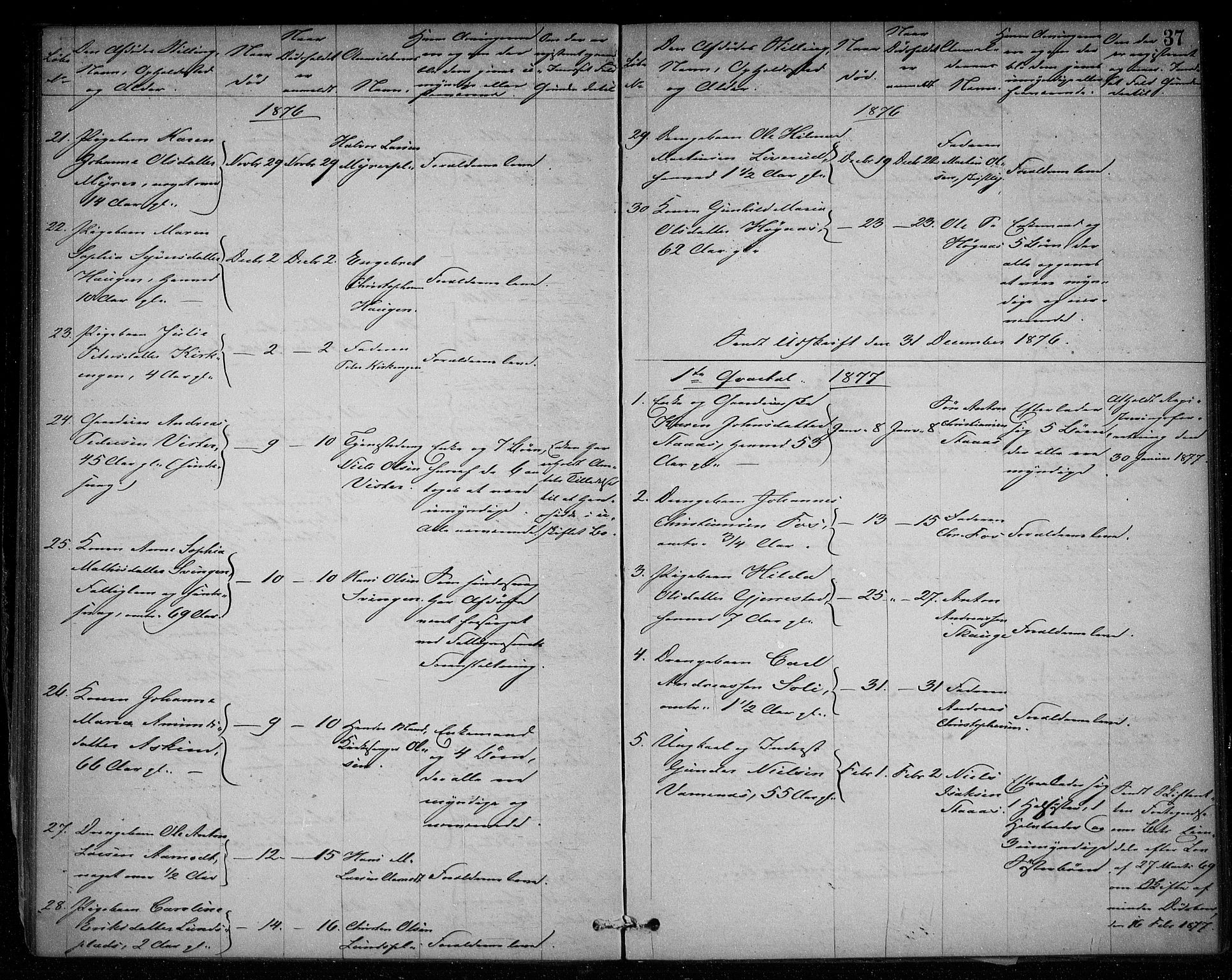 Skiptvet lensmannskontor, AV/SAO-A-10080/H/Ha/L0002: Dødsanmeldelsesprotokoll, 1868-1896, p. 36b-37a