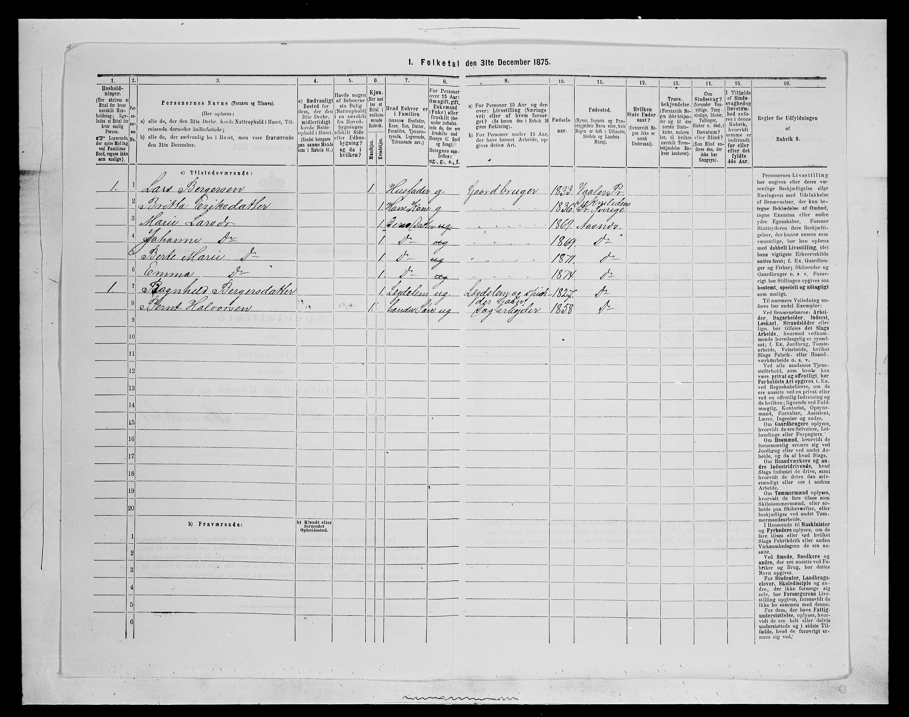 SAH, 1875 census for 0425P Åsnes, 1875, p. 820