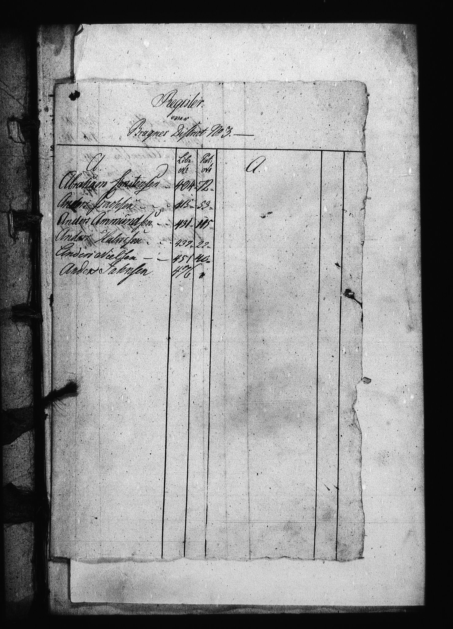 Sjøetaten, RA/EA-3110/F/L0127: Bragernes distrikt, bind 3, 1799