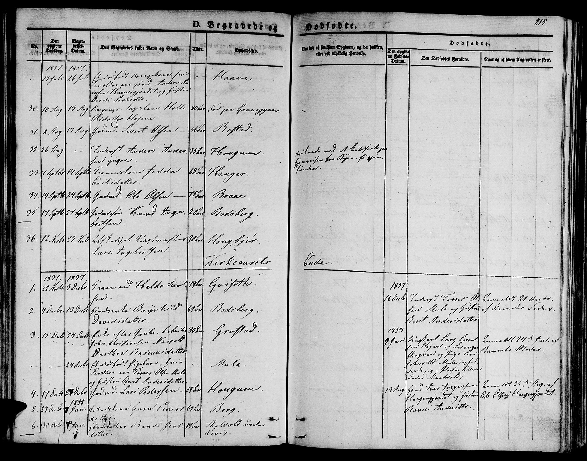 Ministerialprotokoller, klokkerbøker og fødselsregistre - Sør-Trøndelag, AV/SAT-A-1456/612/L0374: Parish register (official) no. 612A07 /1, 1829-1845, p. 215