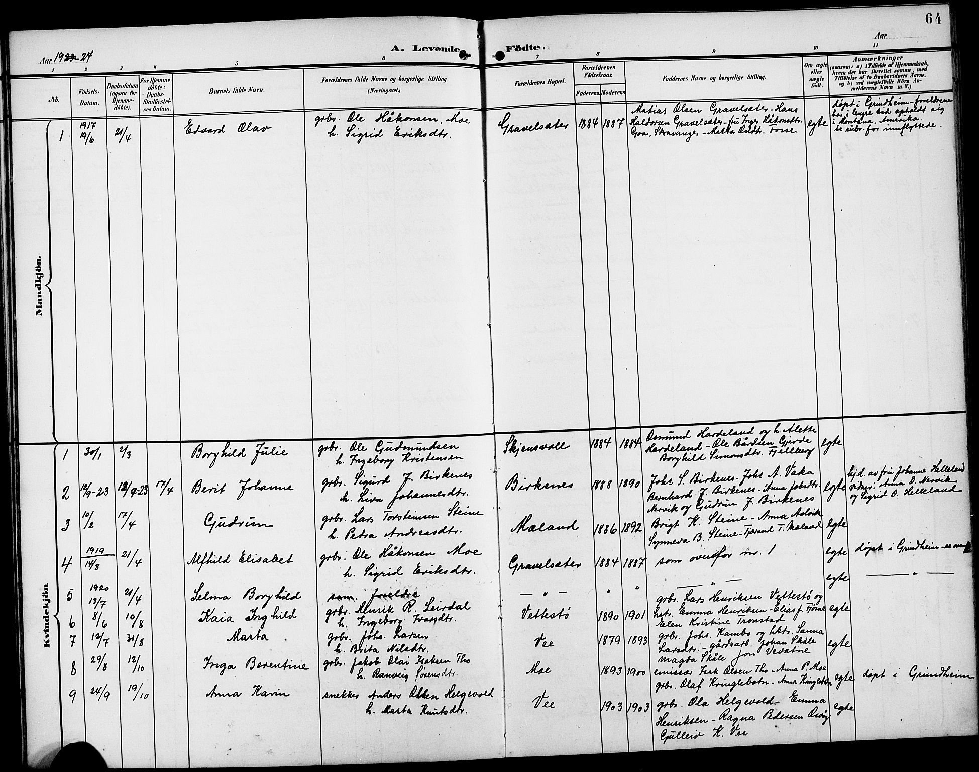 Etne sokneprestembete, SAB/A-75001/H/Hab: Parish register (copy) no. B 5, 1898-1926, p. 64