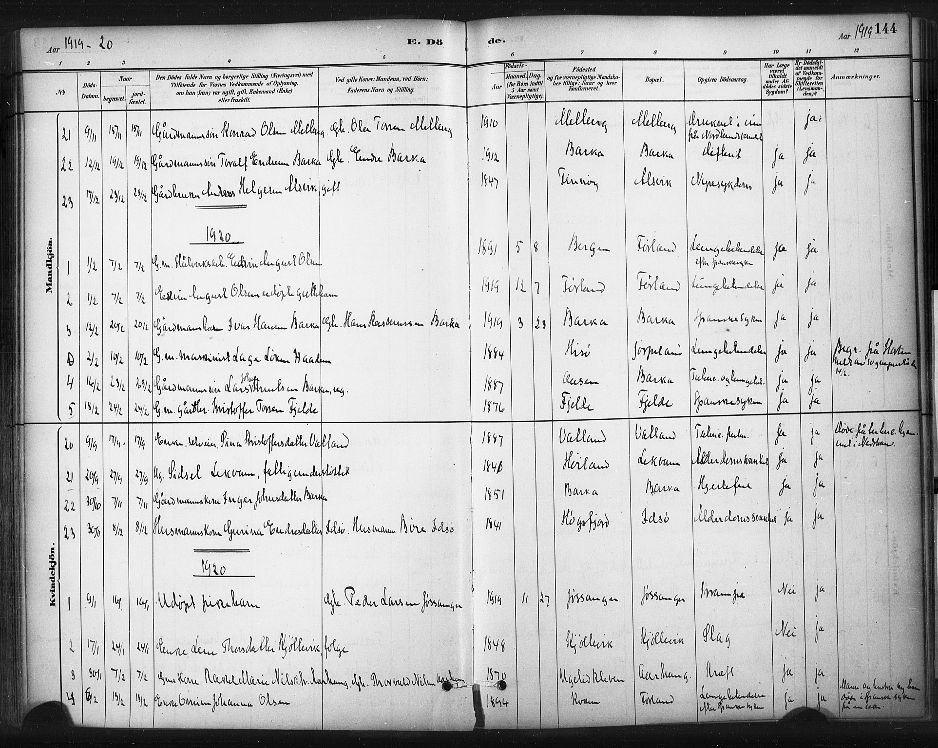 Strand sokneprestkontor, SAST/A-101828/H/Ha/Haa/L0010: Parish register (official) no. A 10, 1882-1929, p. 144